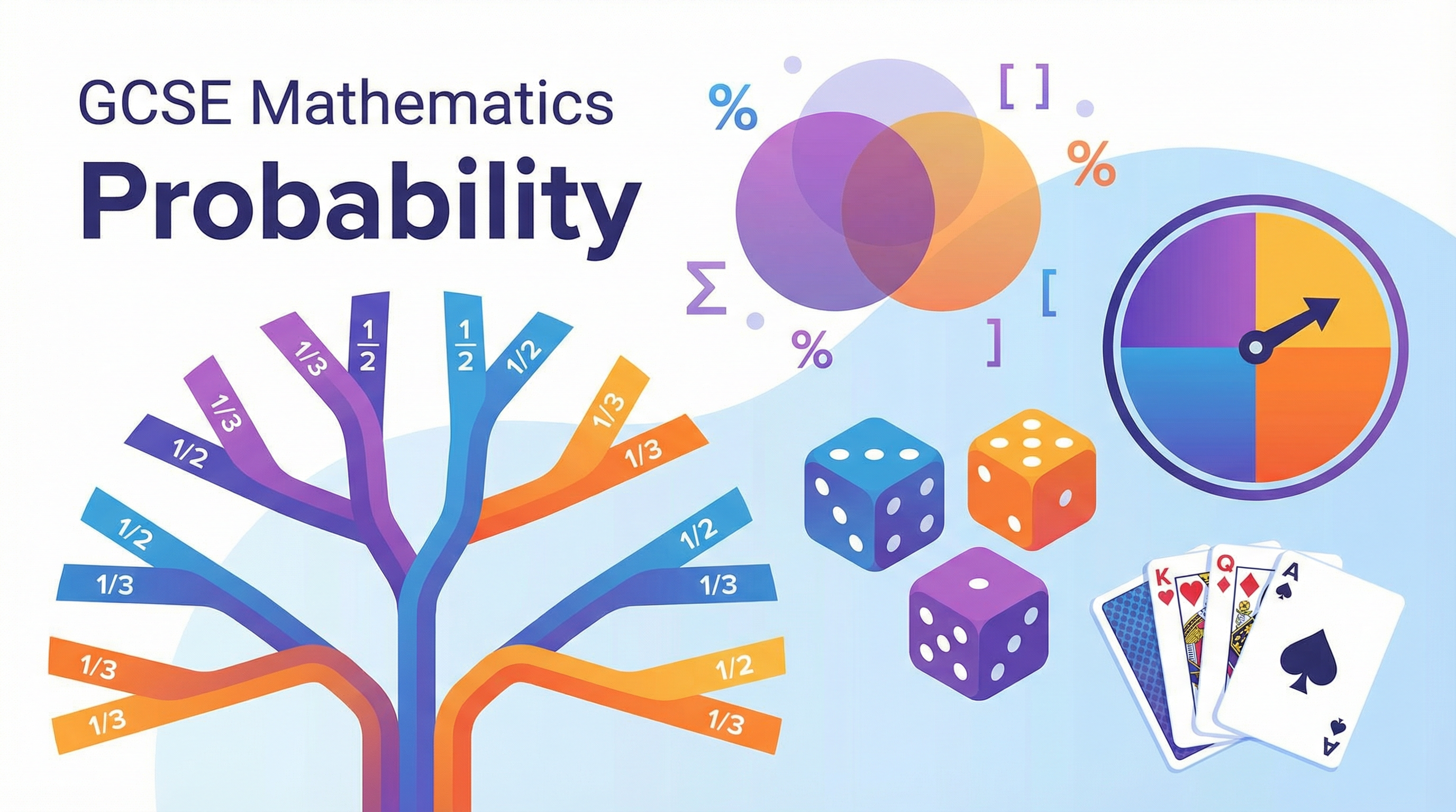 Header image for OCR GCSE Mathematics: Probability