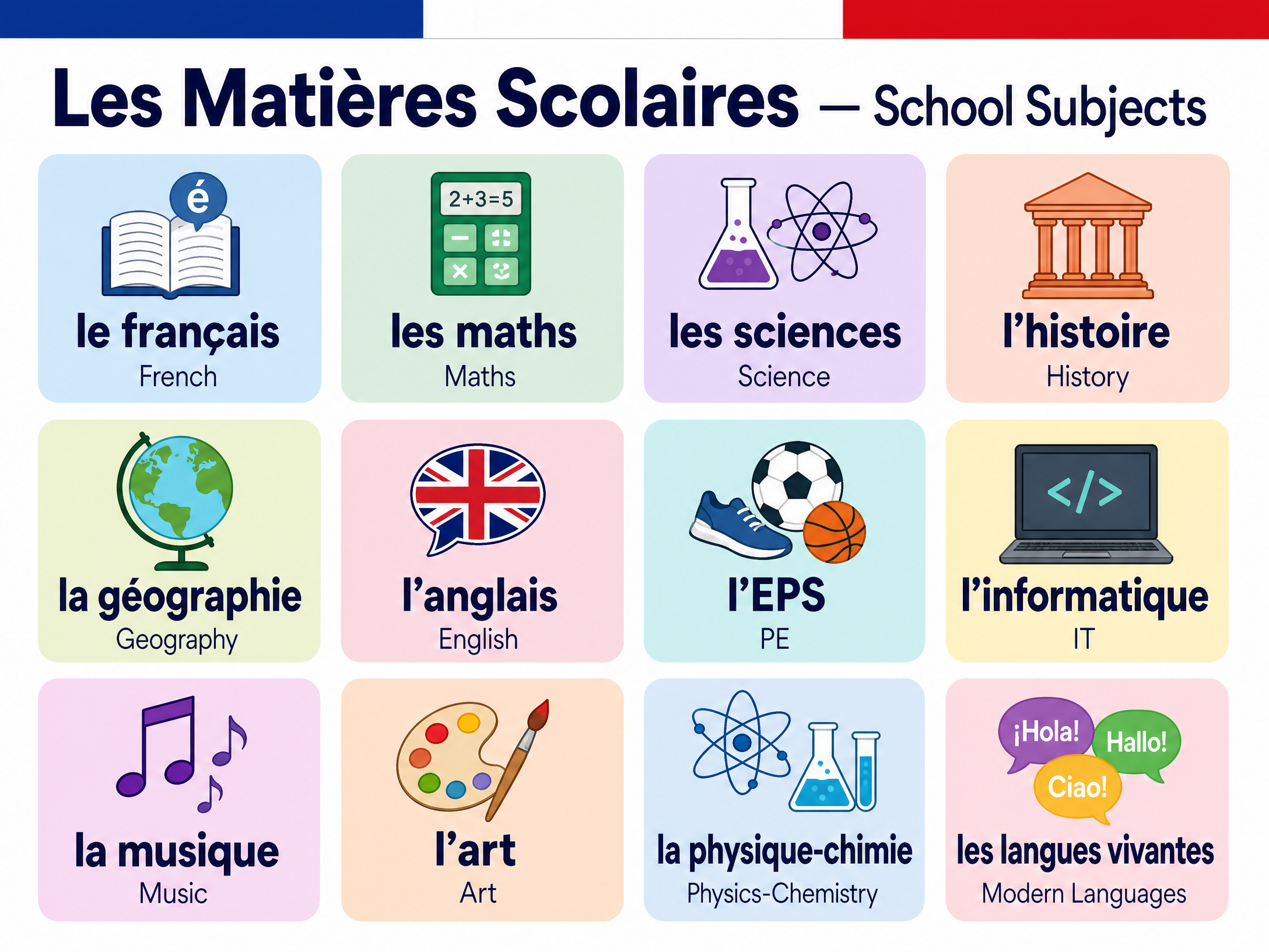 Essential School Subjects Vocabulary