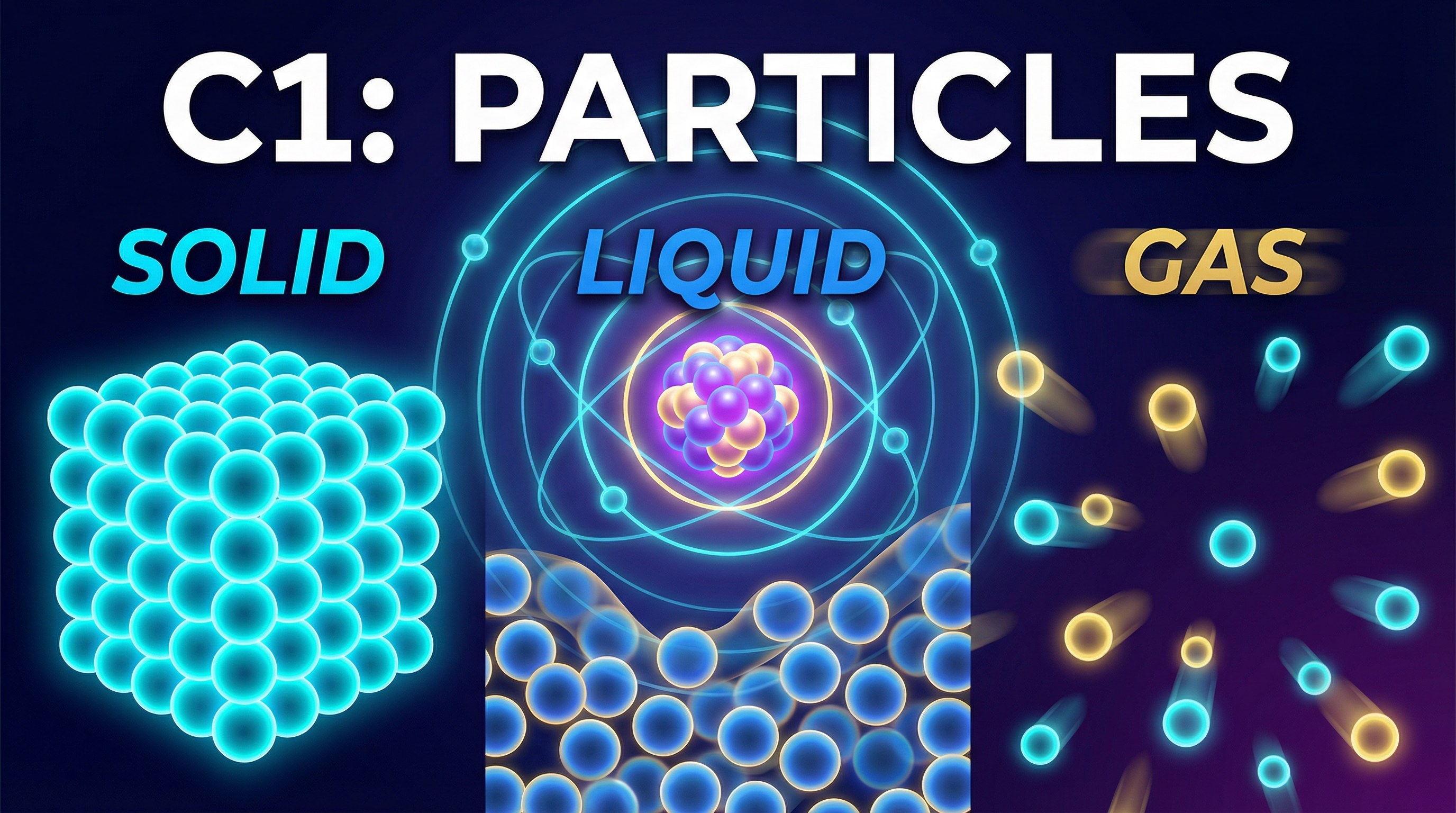 Header image for Topic C1: Particles