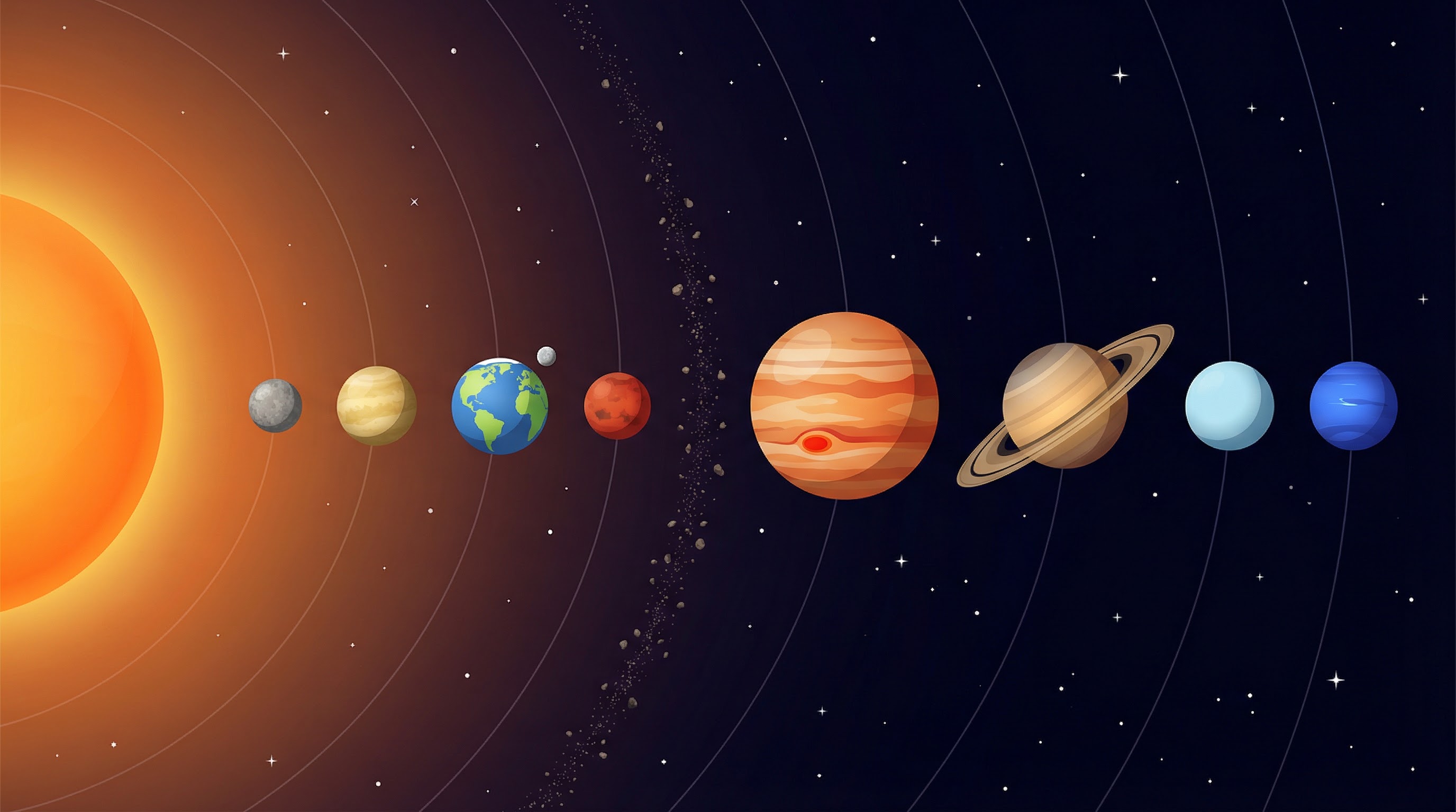 The Solar System: Eight planets orbiting the Sun