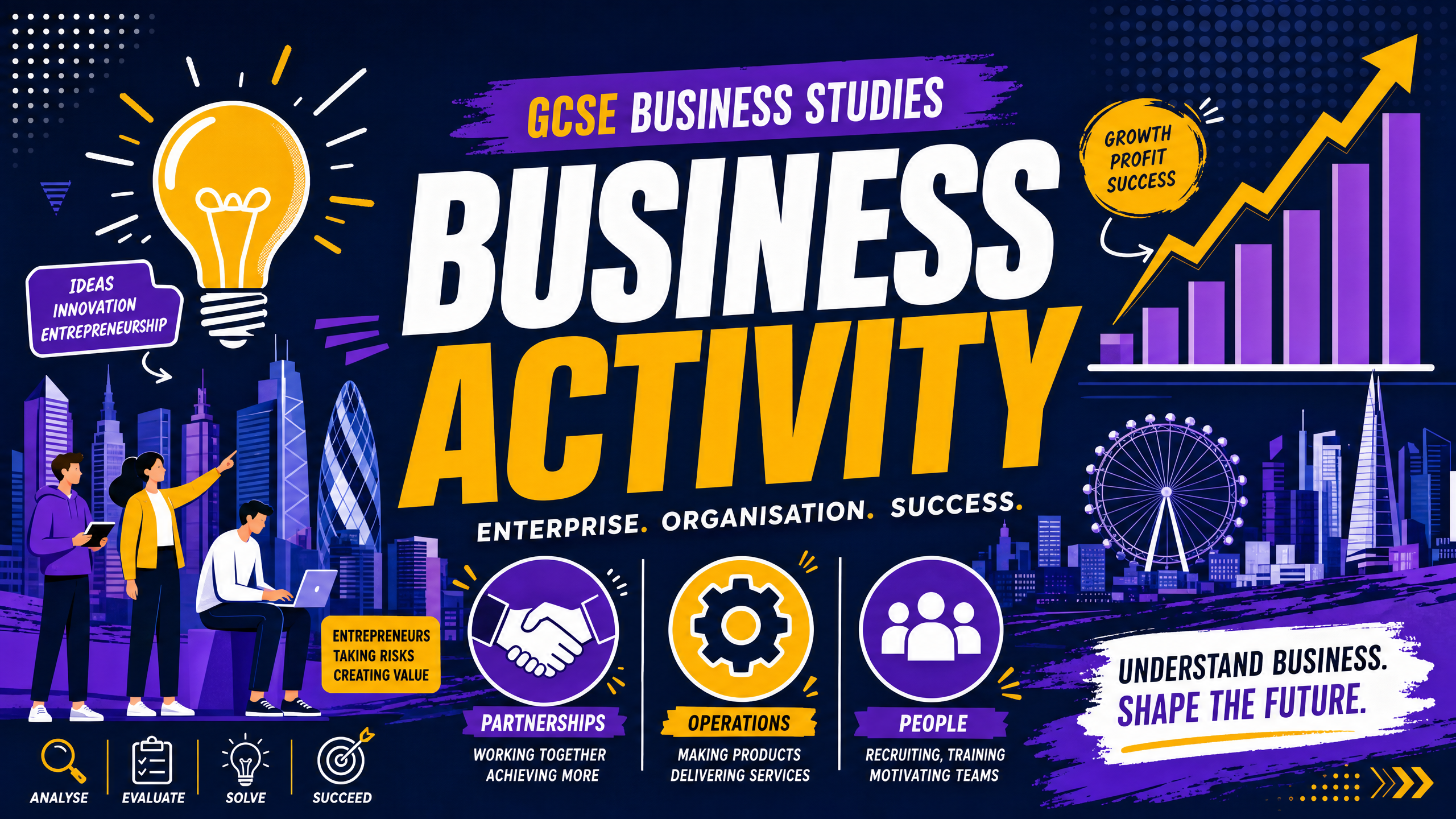 Business Activity Overview
