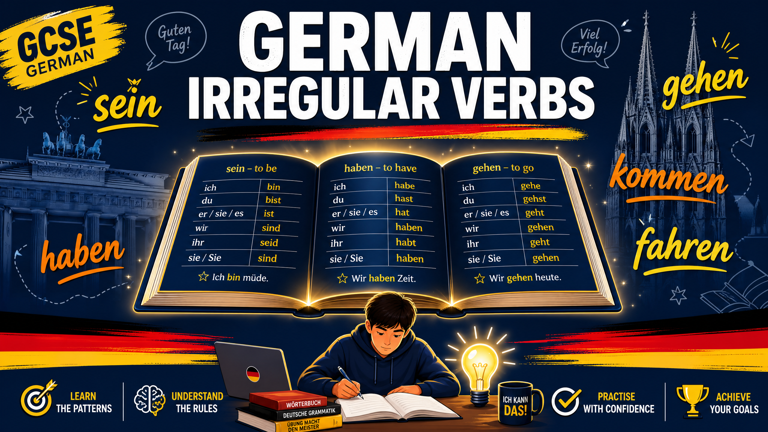 Header image for Vocabulary: Irregular inflected verb forms