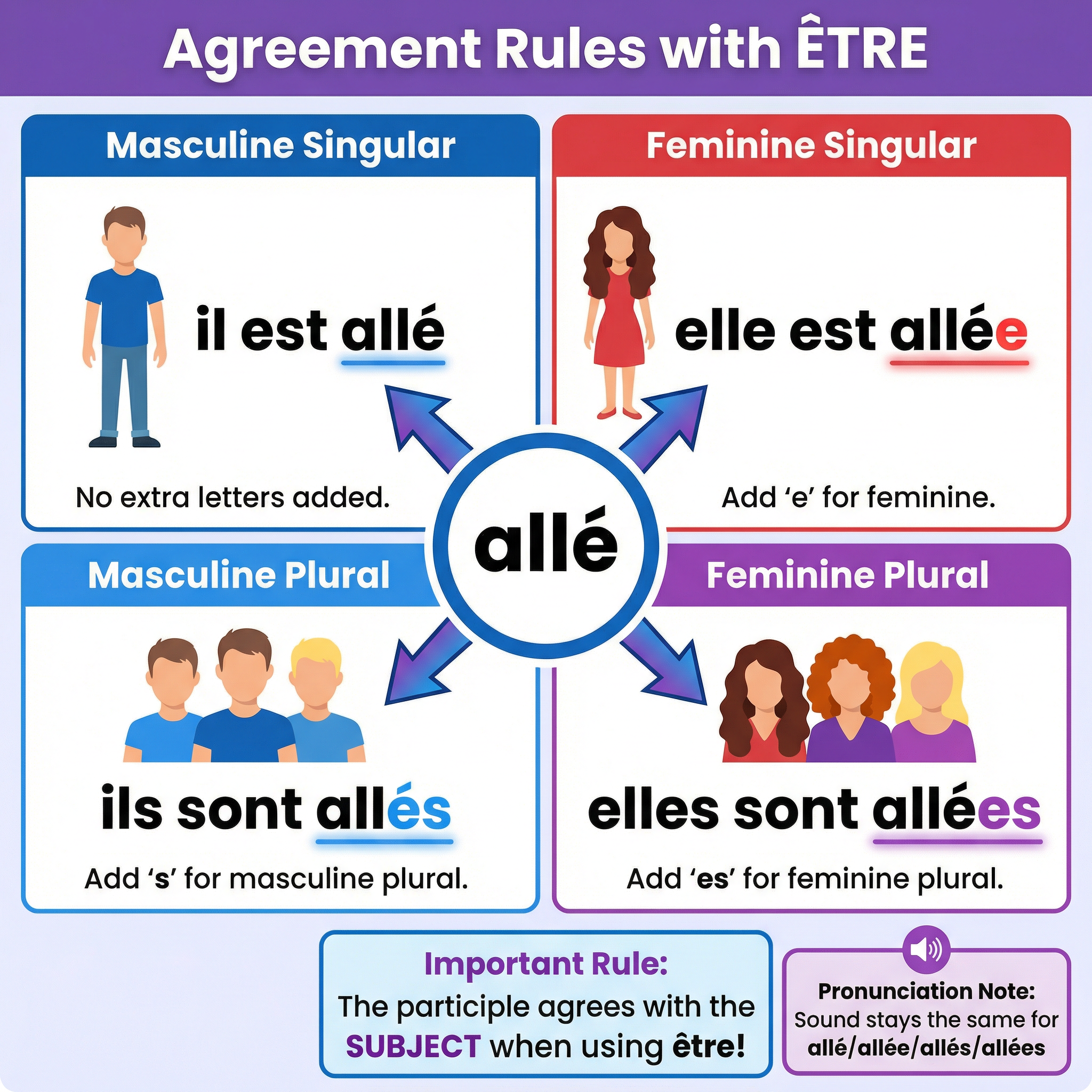 agreement_rules.png