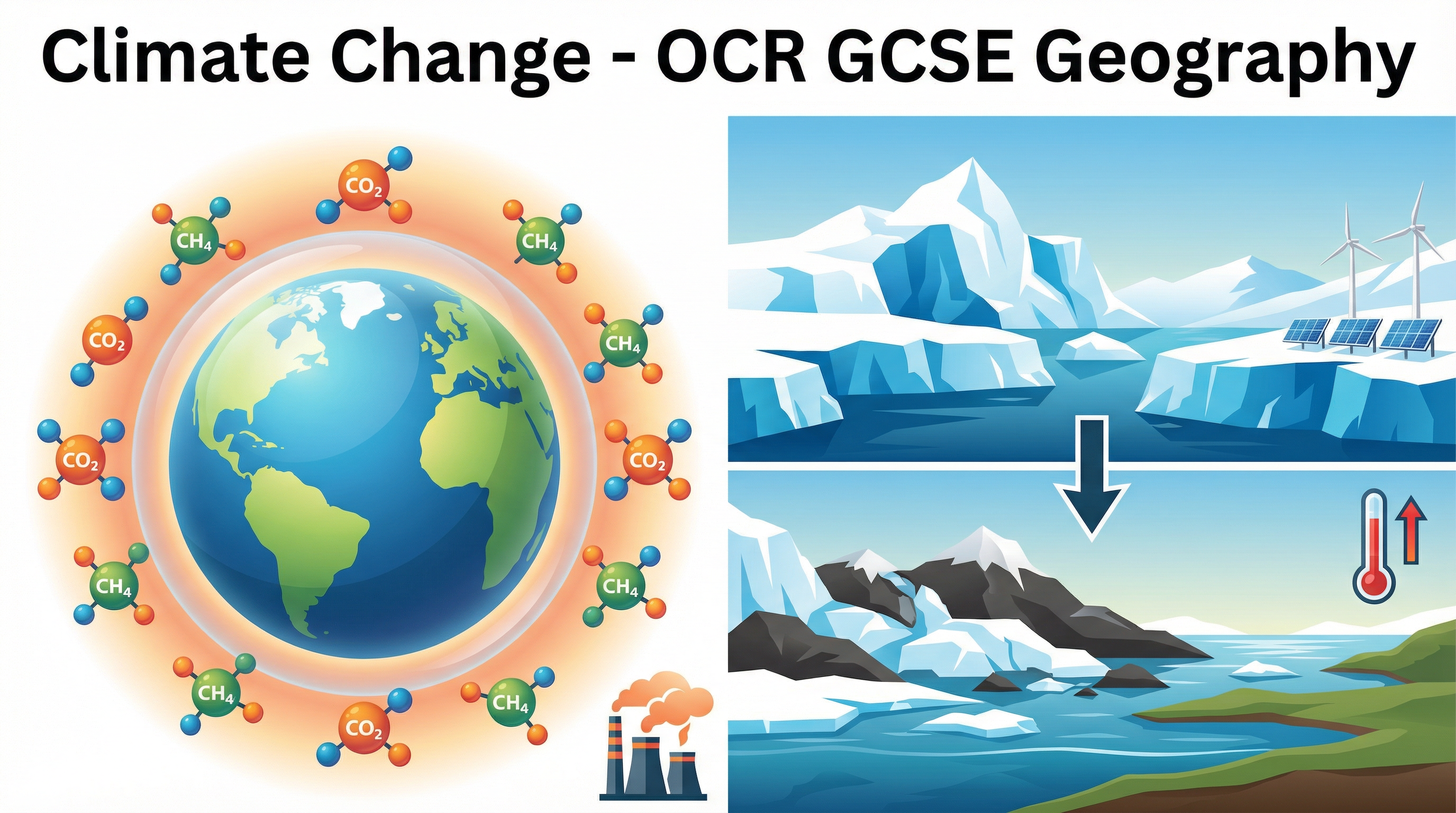 Header image for Climate Change