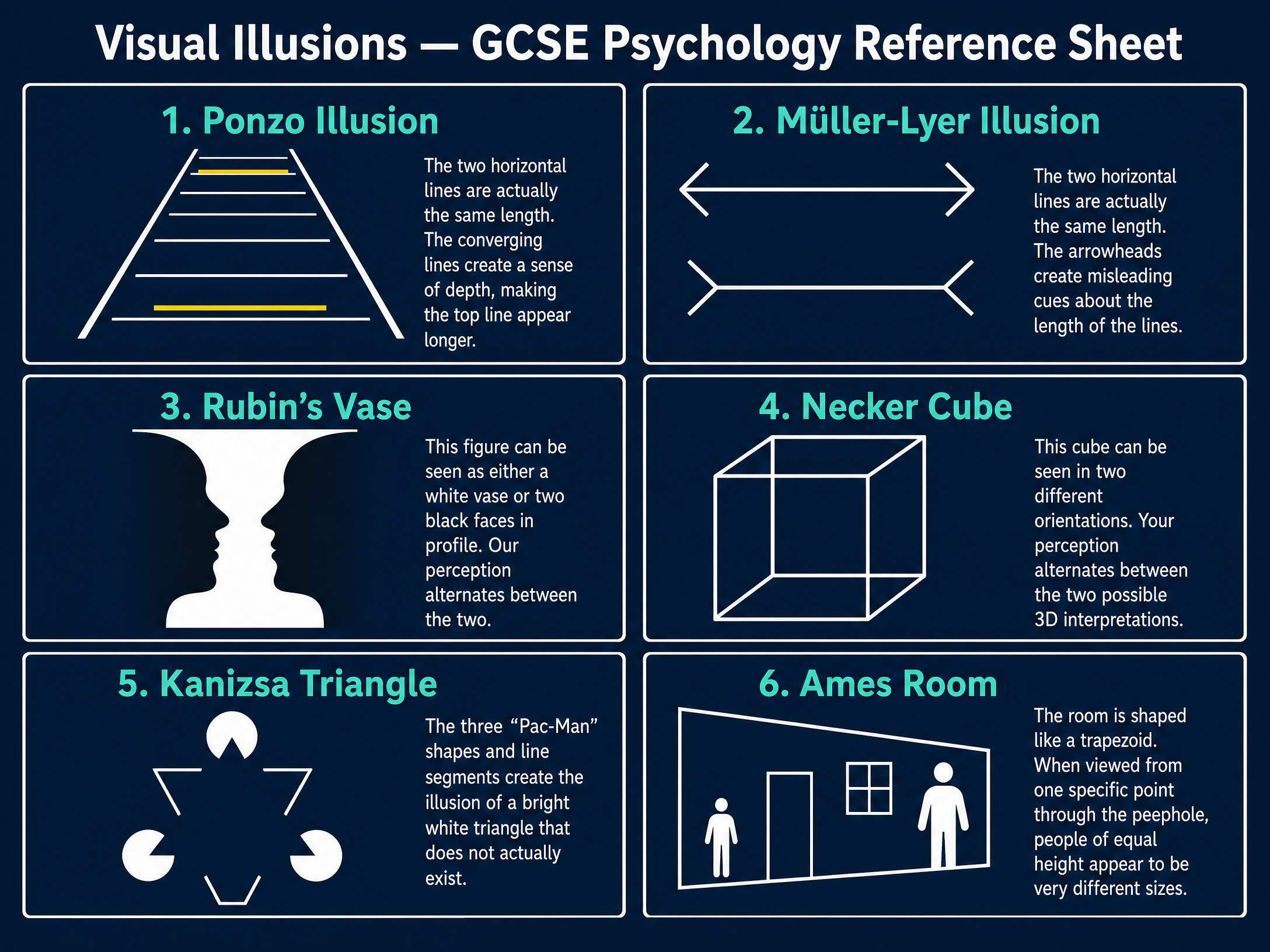 The Six Key Visual Illusions