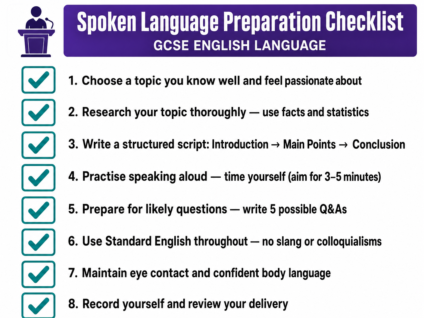 Spoken Language Preparation Checklist