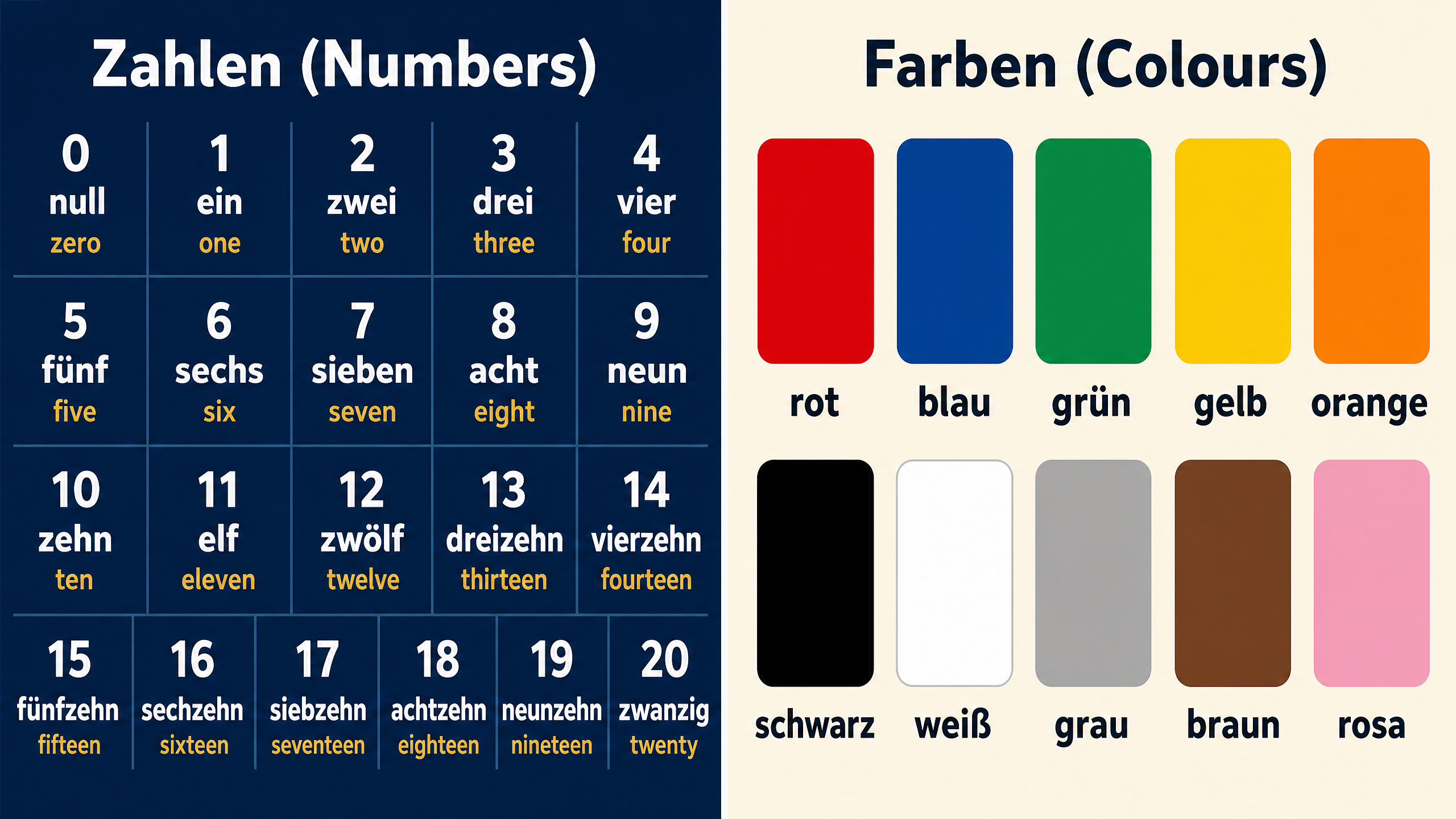 Numbers and Colours Reference
