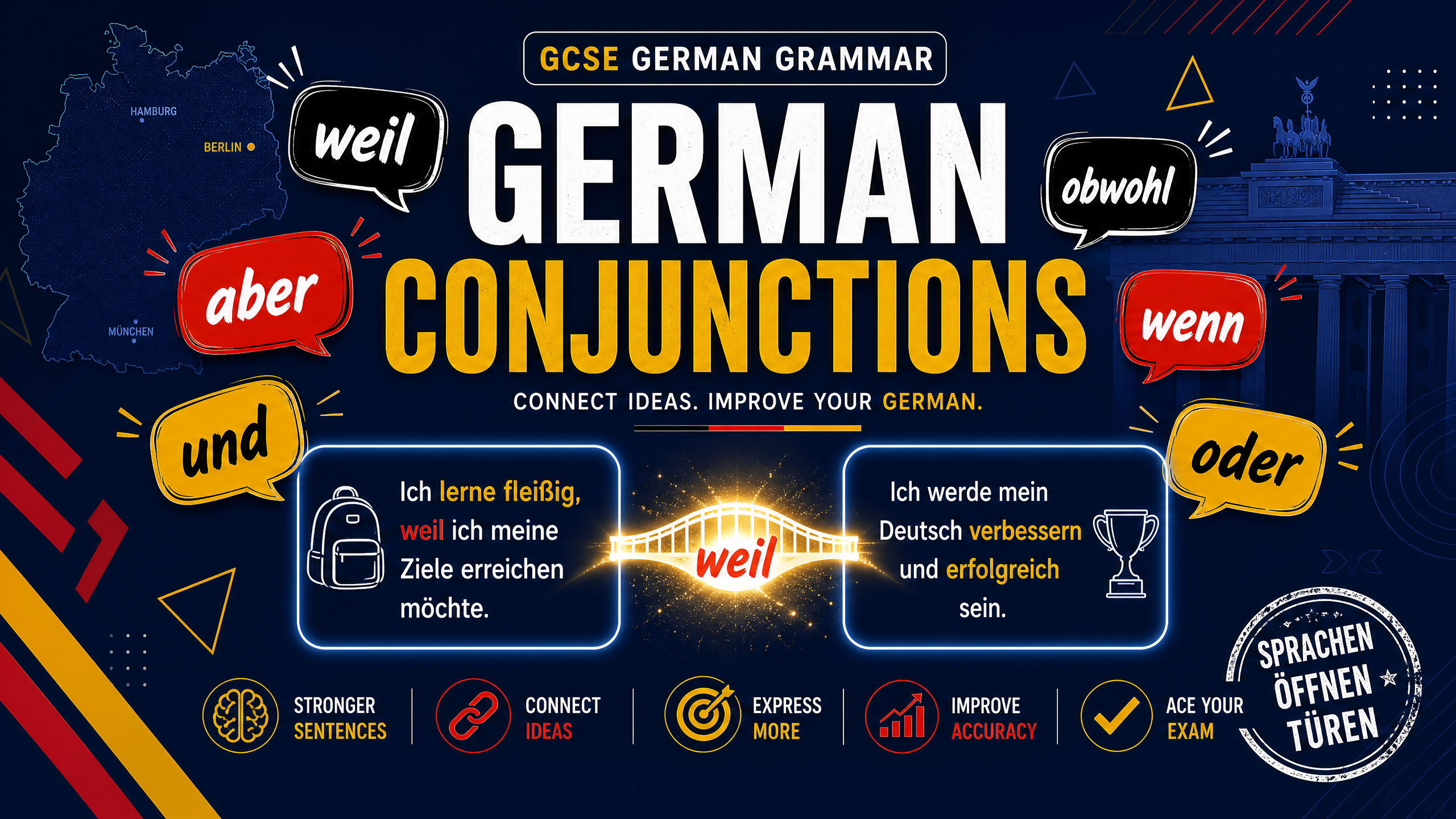 Header image for Grammar (Foundation): Conjunctions