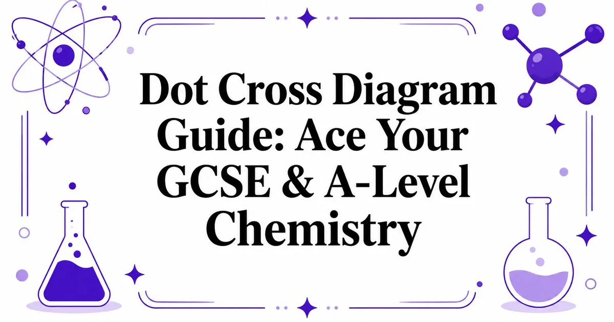 Illustration for Dot Cross Diagram Guide: Ace Your GCSE & A-Level Chemistry