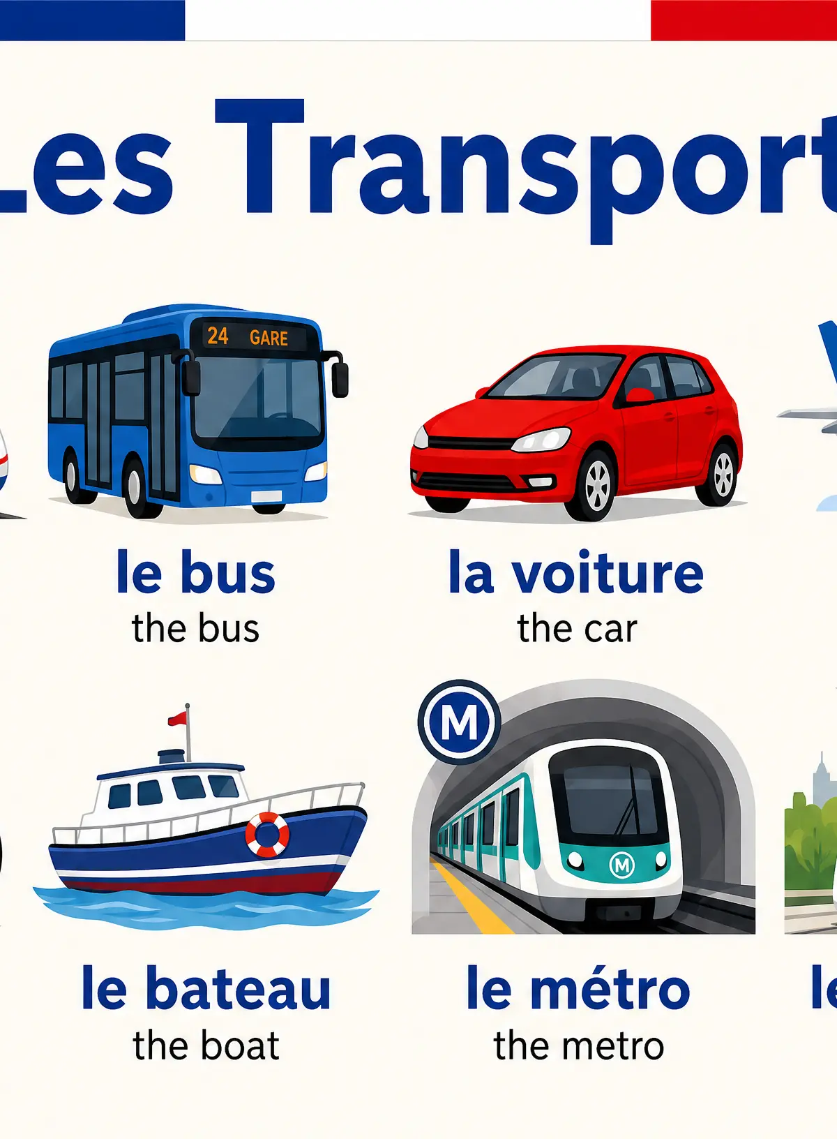 Les Transports (Transport Vocabulary)