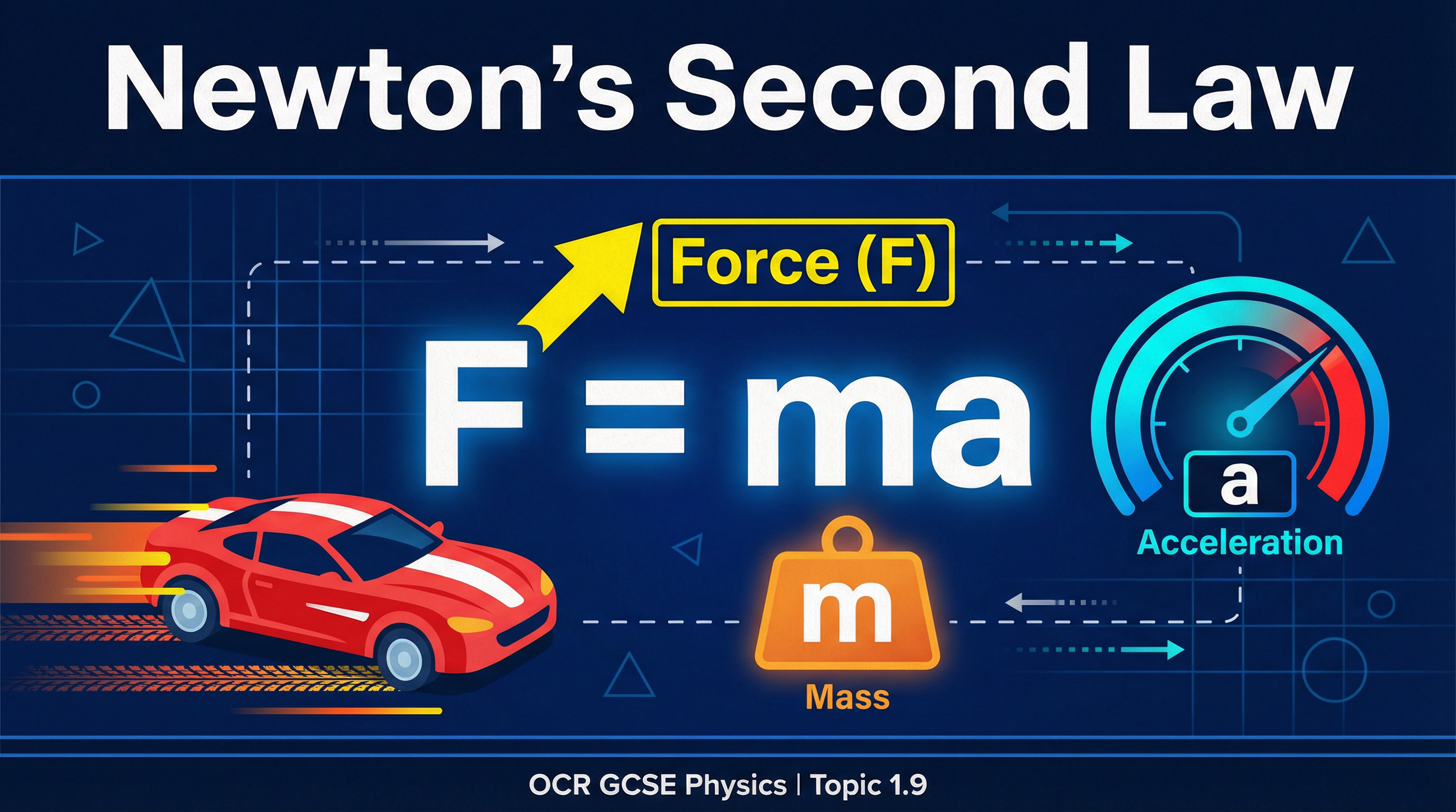 Header image for Newton's Second Law (OCR GCSE Physics 1.9)