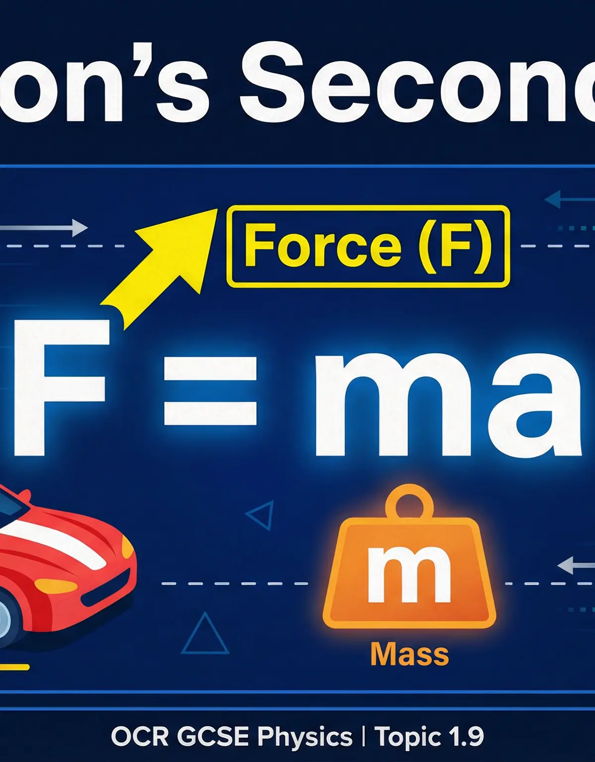 Header image for Newton's Second Law (OCR GCSE Physics 1.9)