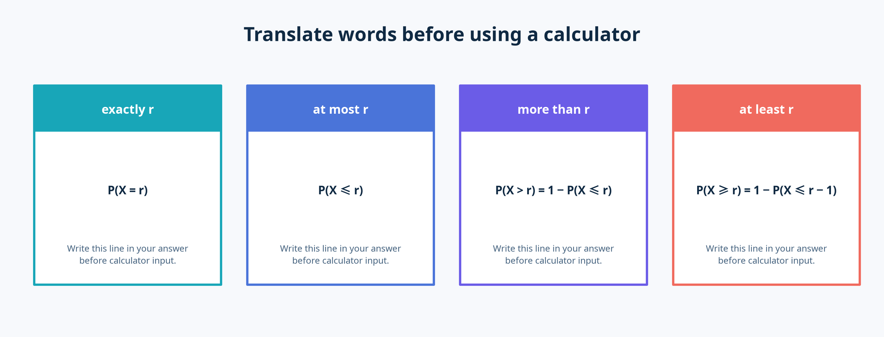 Probability language and correct notation