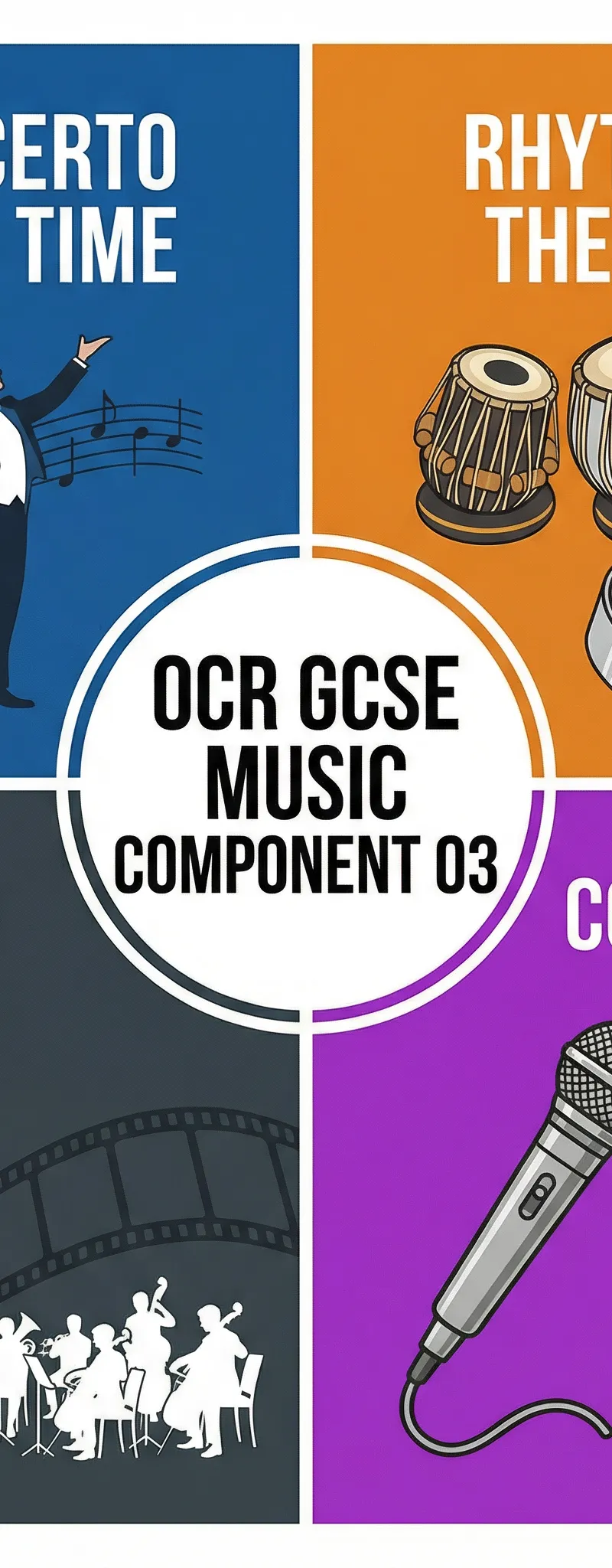 The four Areas of Study in Component 03.