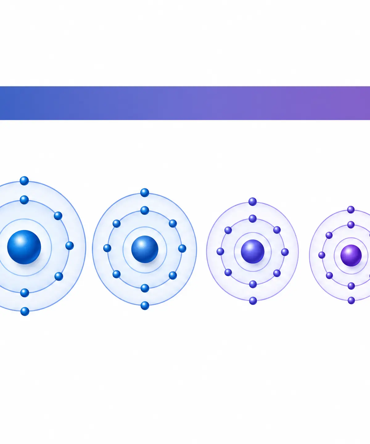 Atomic-radius trend across Period 3