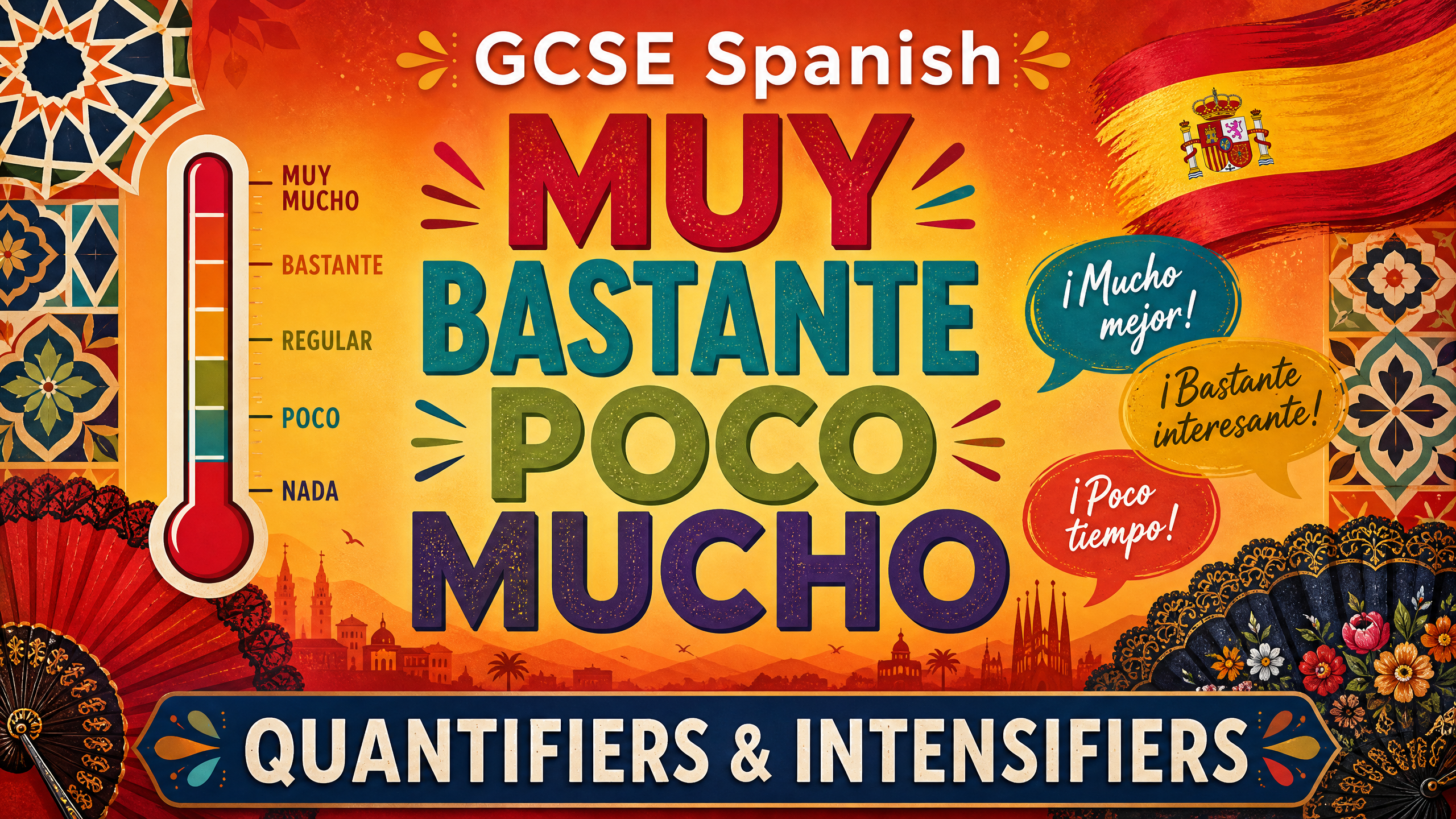 Header image for Quantifiers and intensifiers