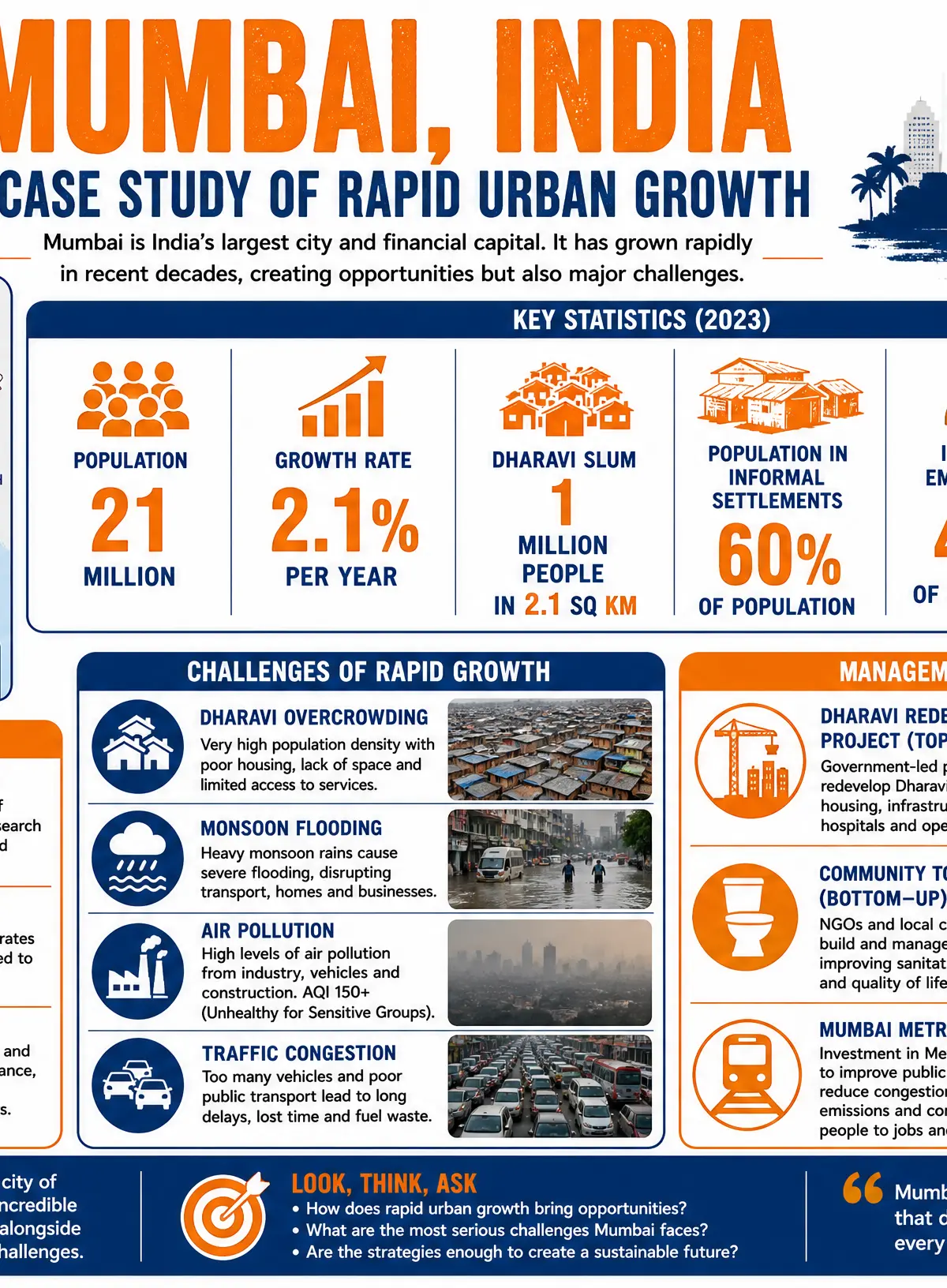 Case Study: Mumbai, India.