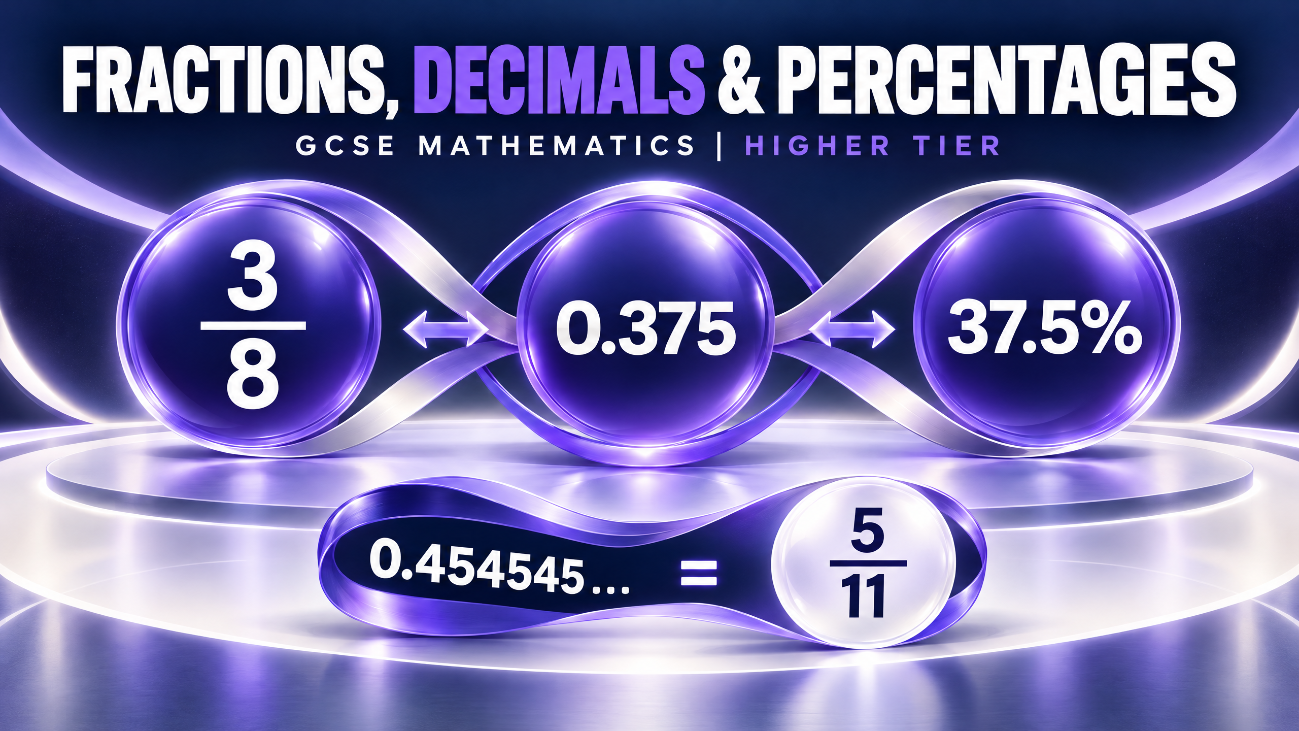 Different forms, identical values.