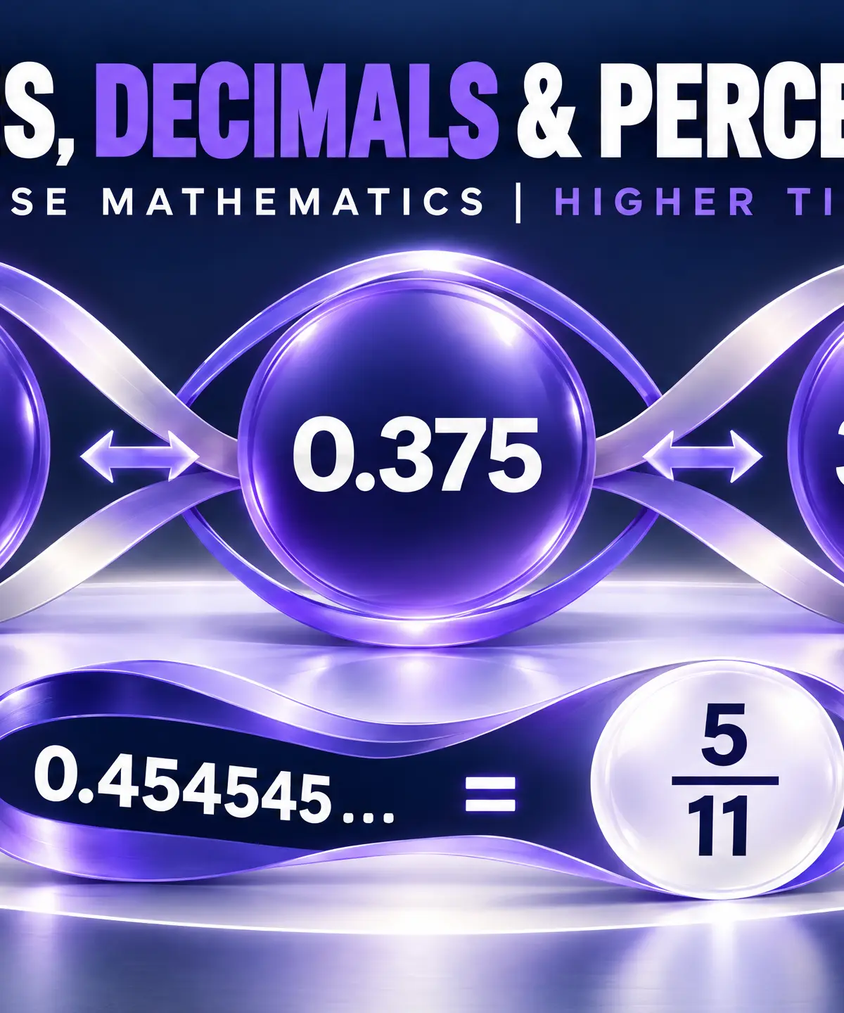 Different forms, identical values.