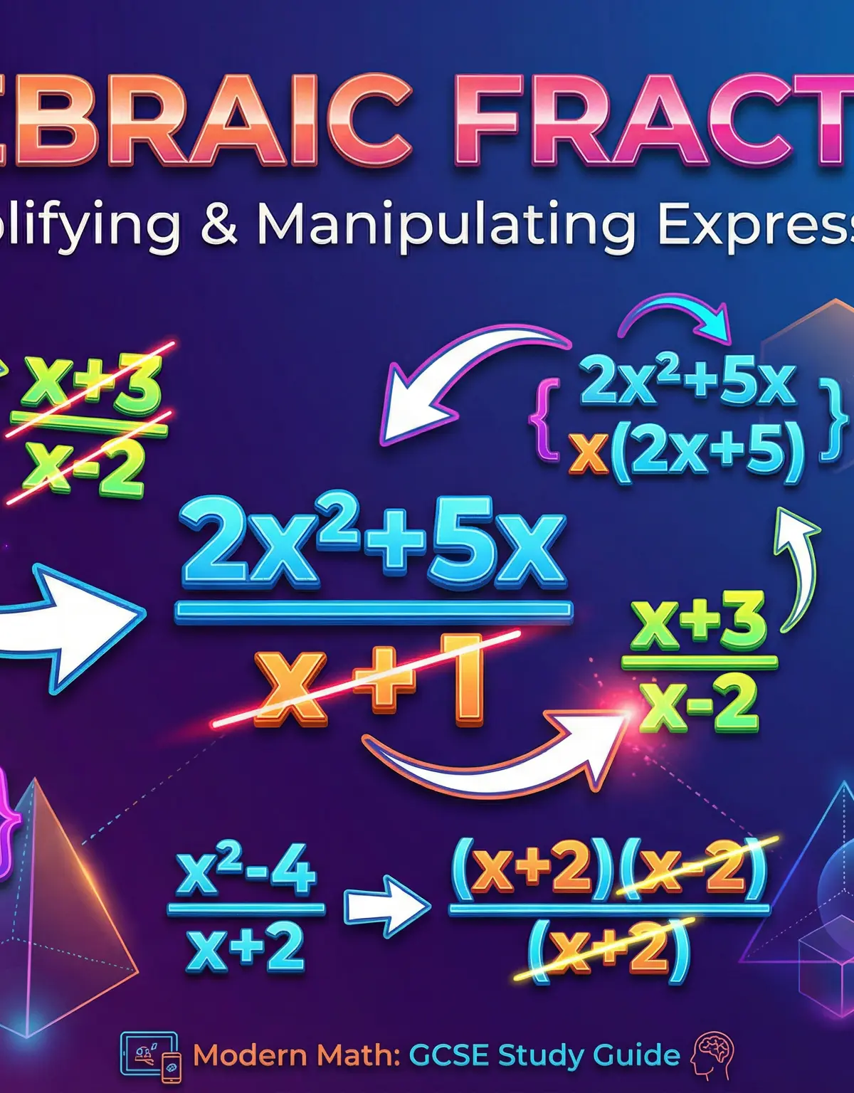 Header image for OCR GCSE Further Maths: Algebraic Fractions
