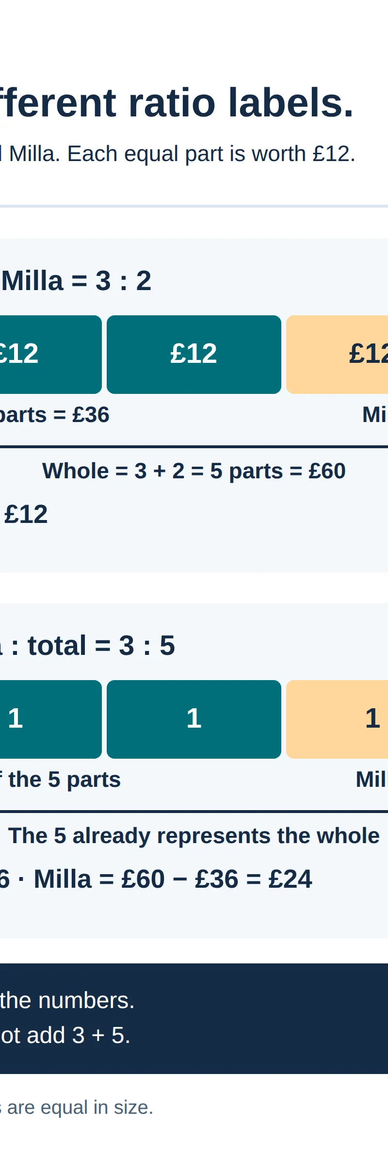 Part:part and part:whole are different labels for the same split.