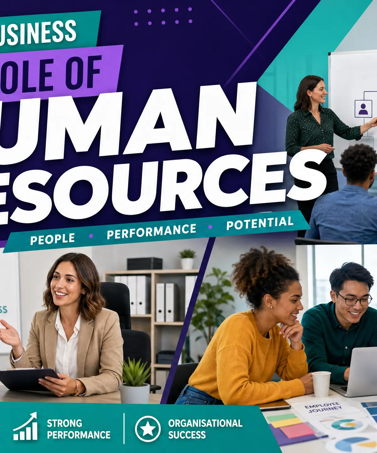 The Role of Human Resources