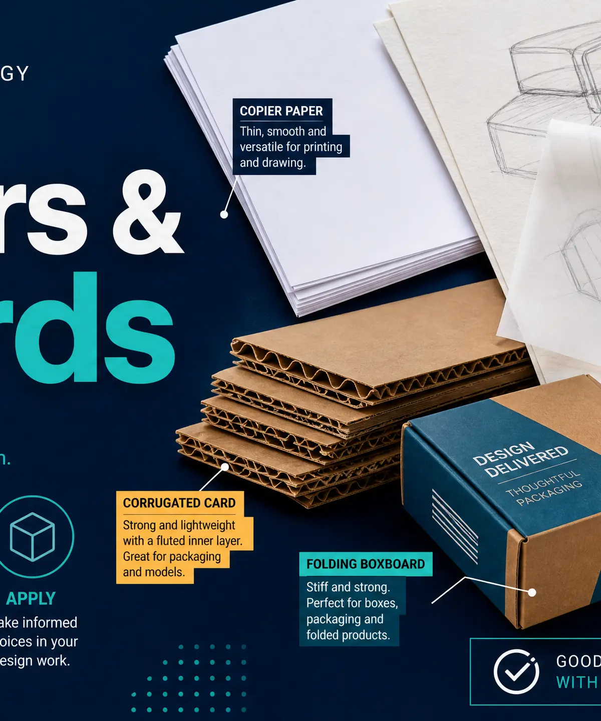 Header image for Papers and Boards
