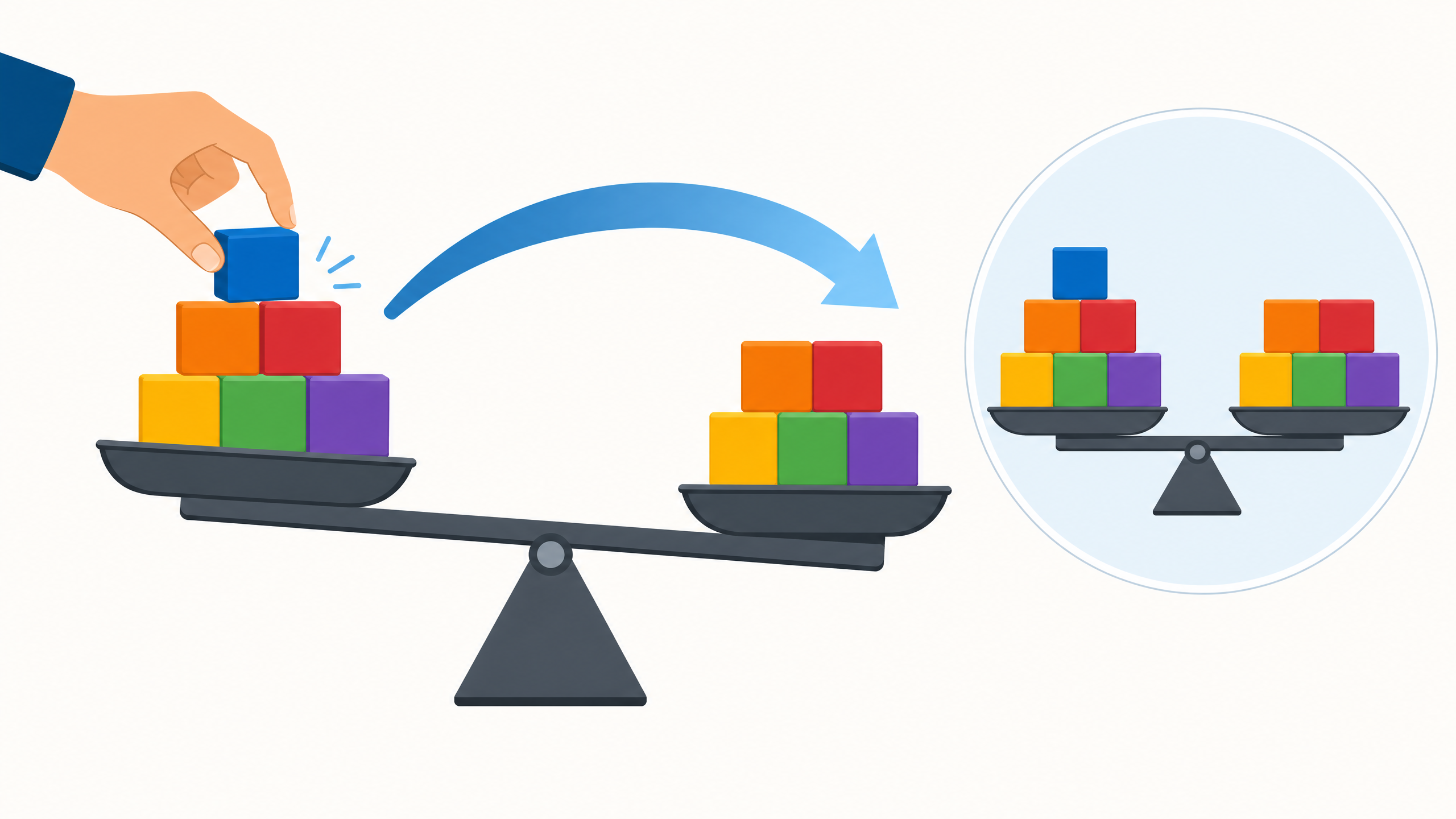 Le Chatelier’s principle: equilibrium opposes the change.