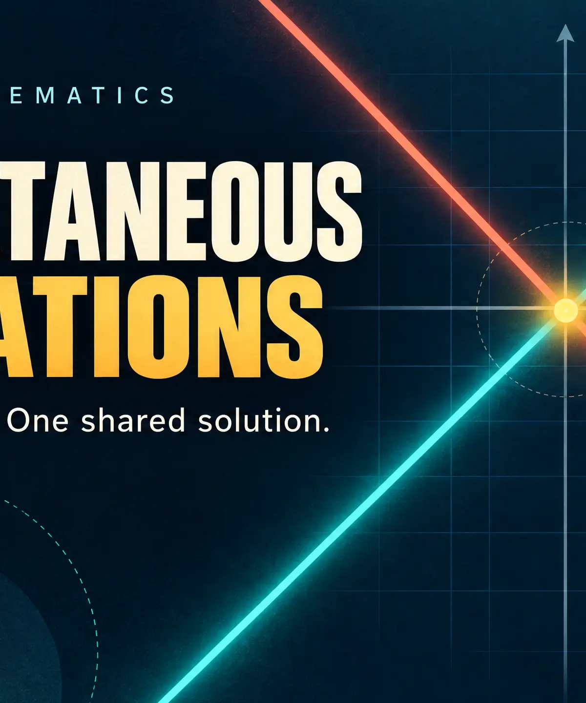 Two equations, one shared solution.