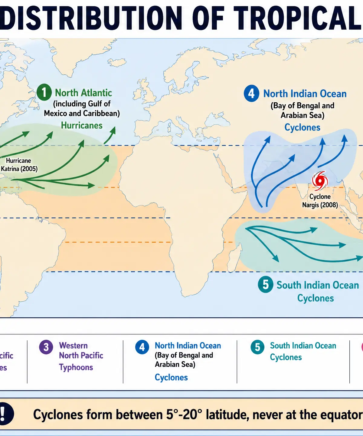 Global Distribution of Tropical Cyclones