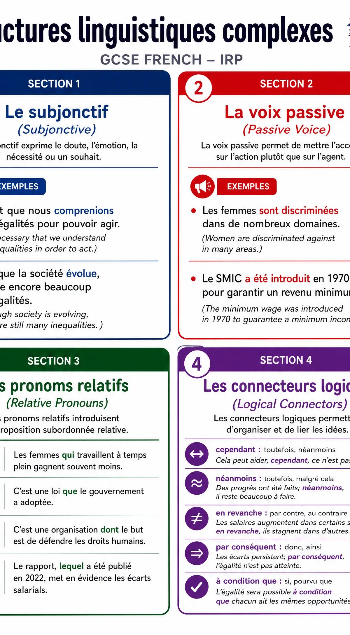 Structures linguistiques complexes