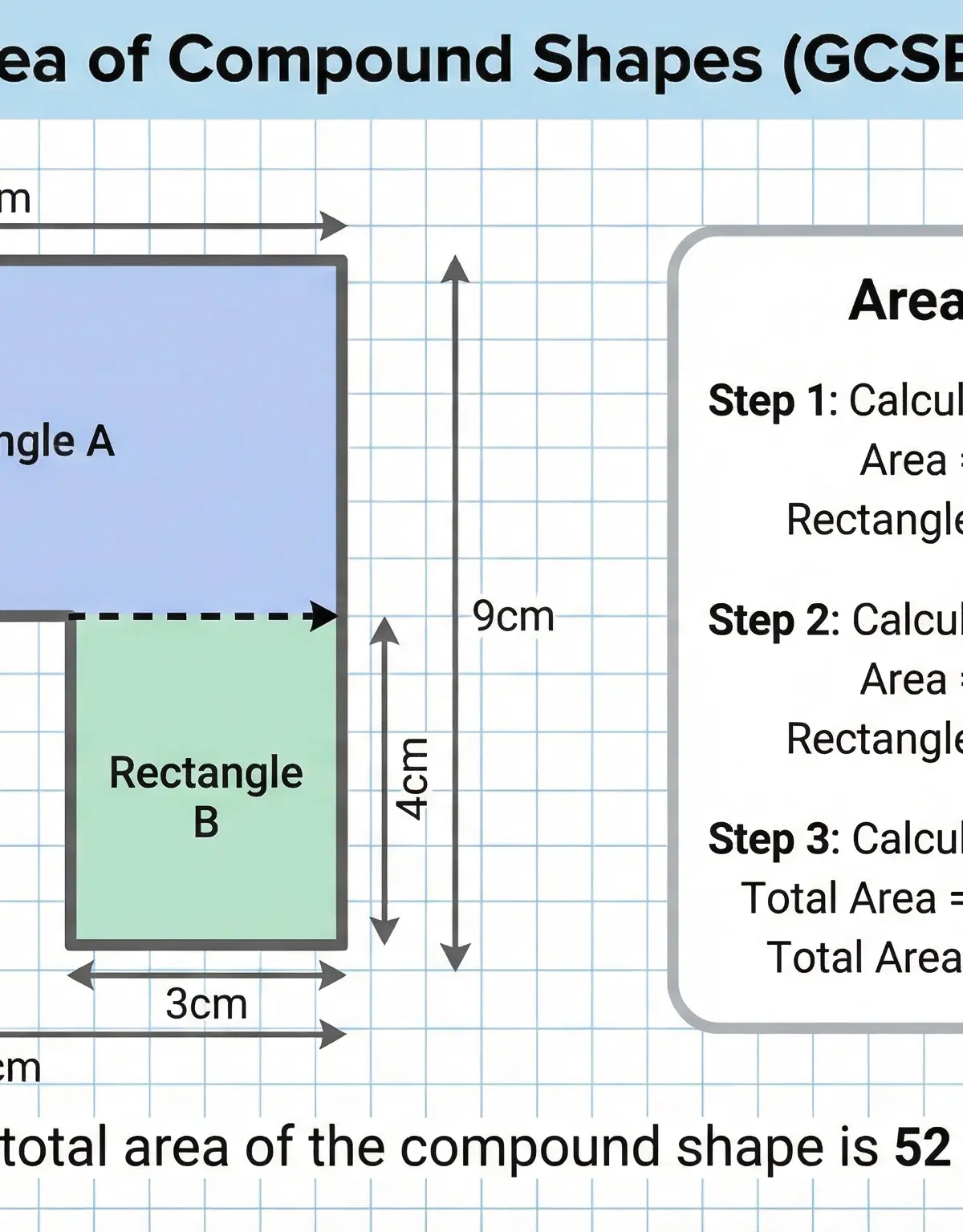 Visual guide to calculating the area of compound shapes.
