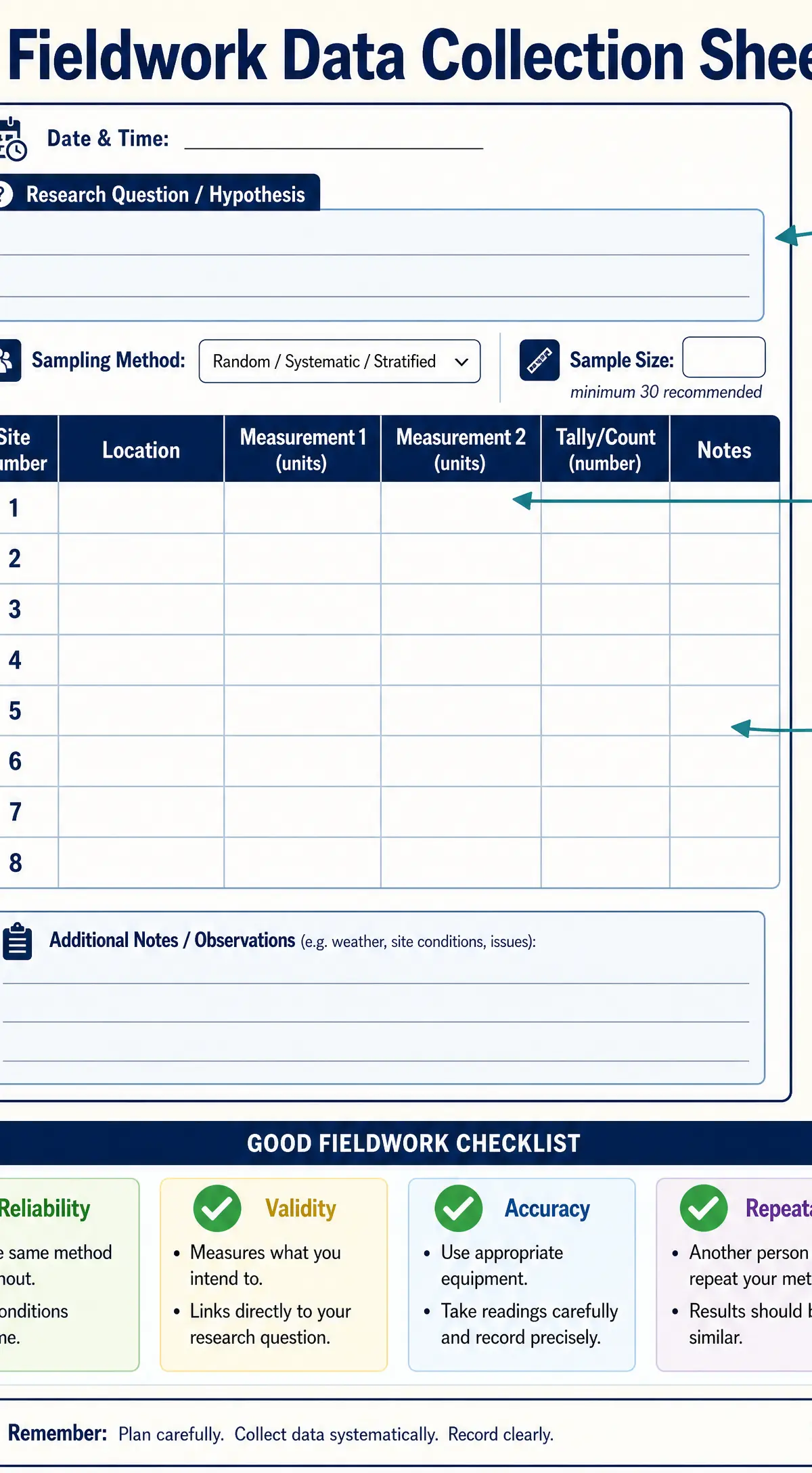 Fieldwork Data Collection Sheet Design