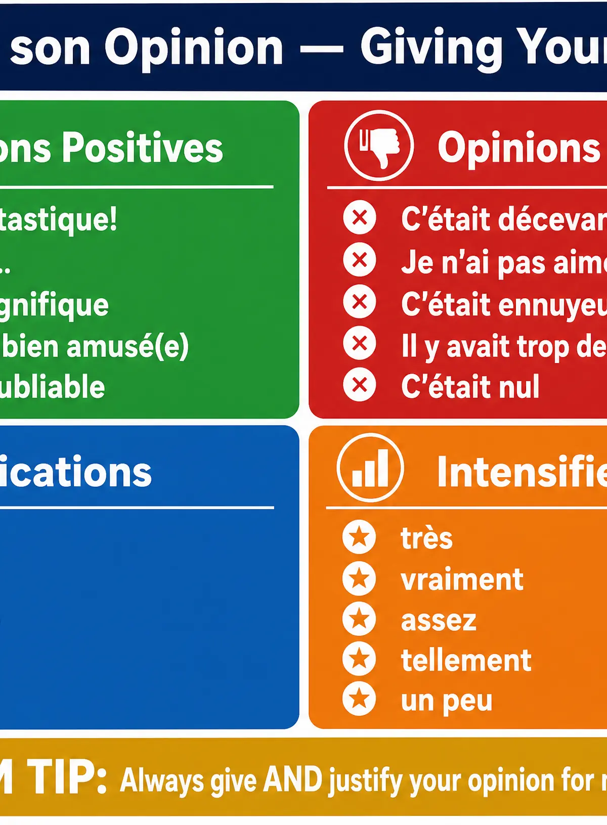 Donner son Opinion - Giving Your Opinion