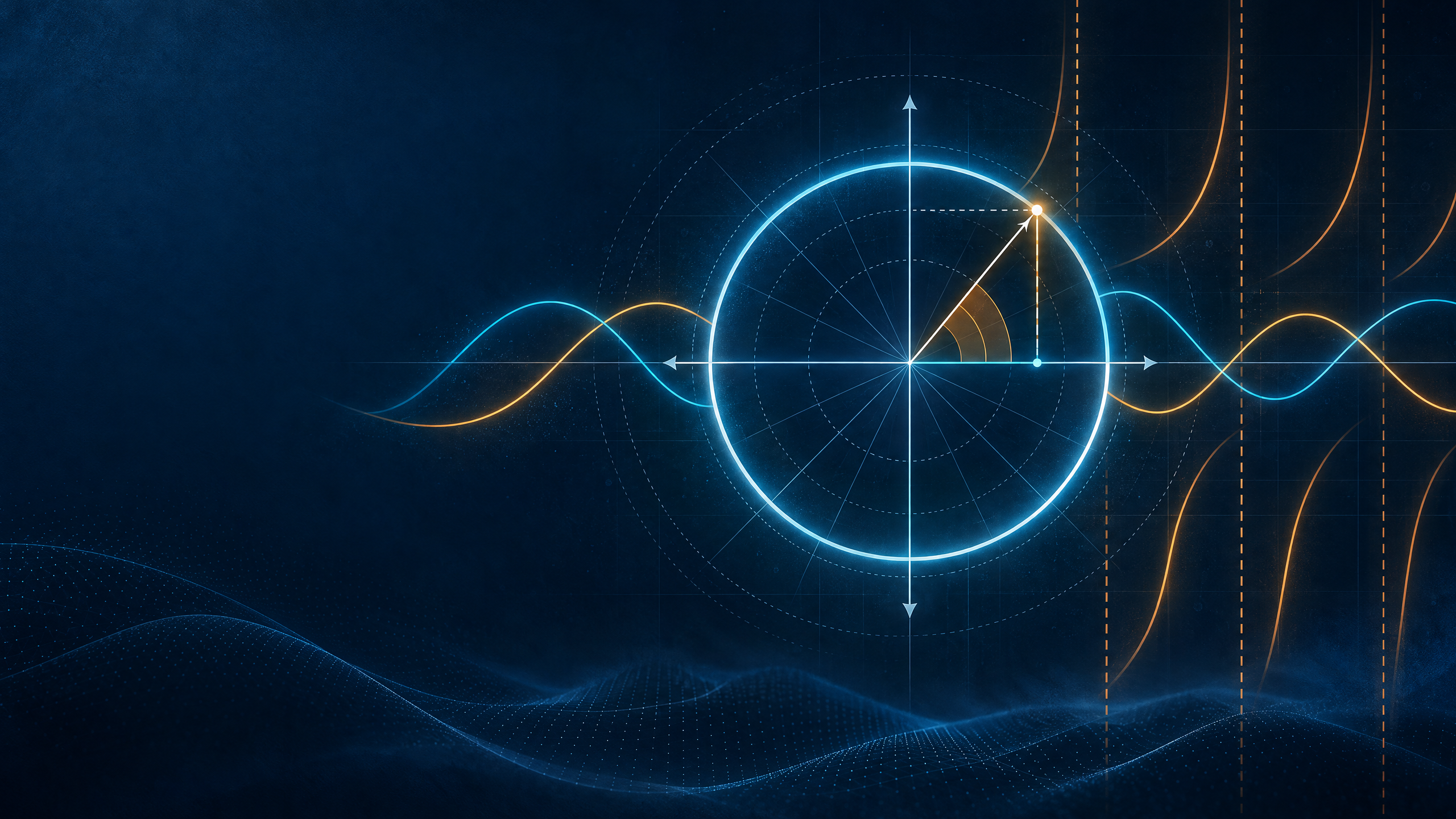Trigonometric functions: circle, waves and asymptotes.