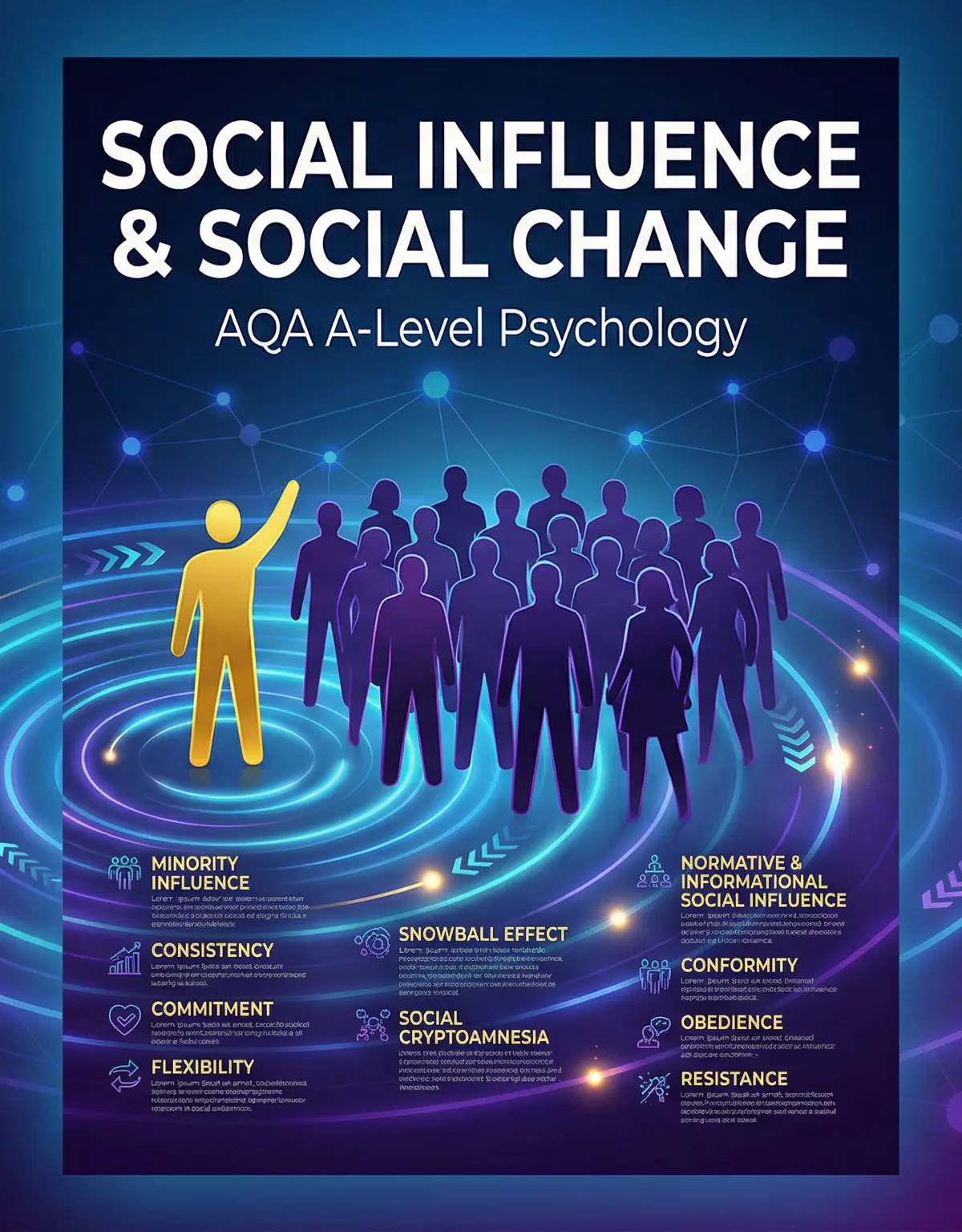Header image for Social Influence & Social Change