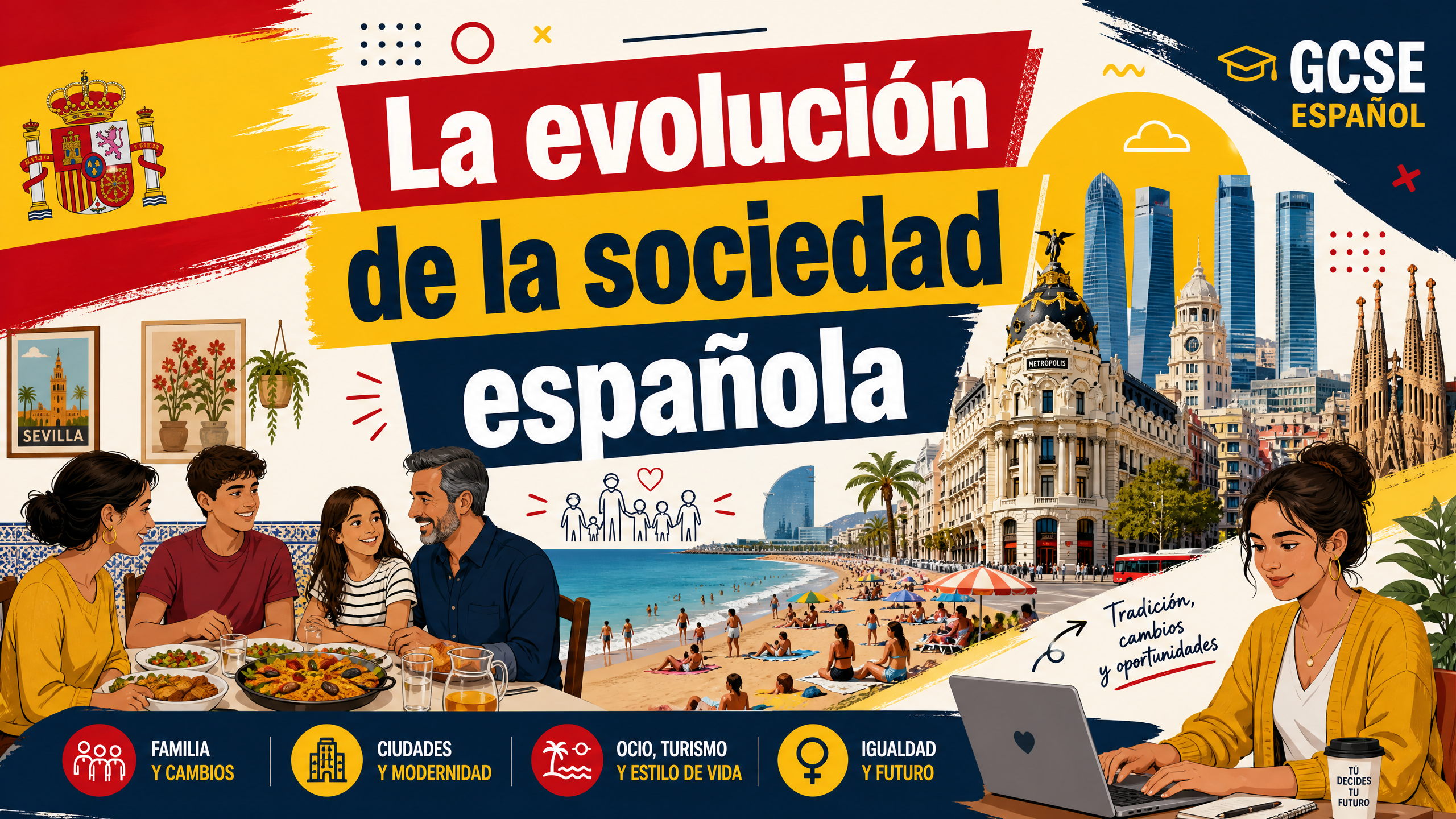 Header image for La evolución de la sociedad española