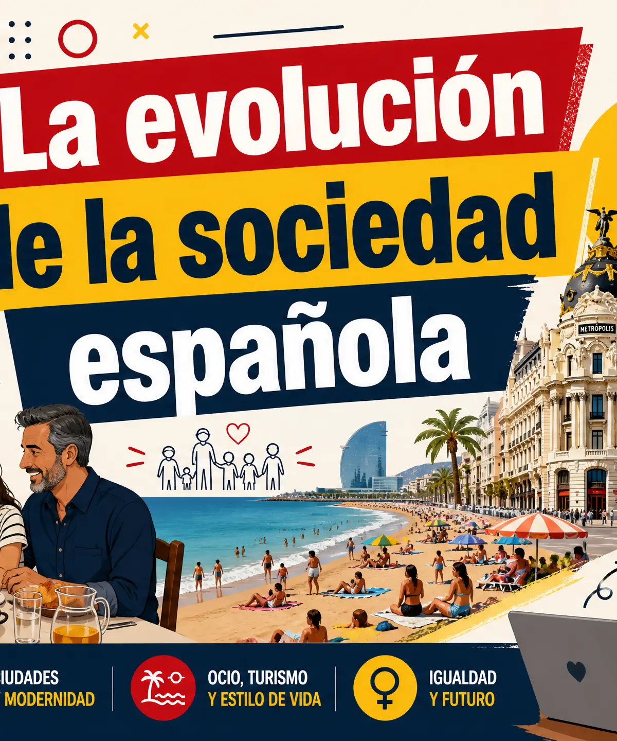 Header image for La evolución de la sociedad española
