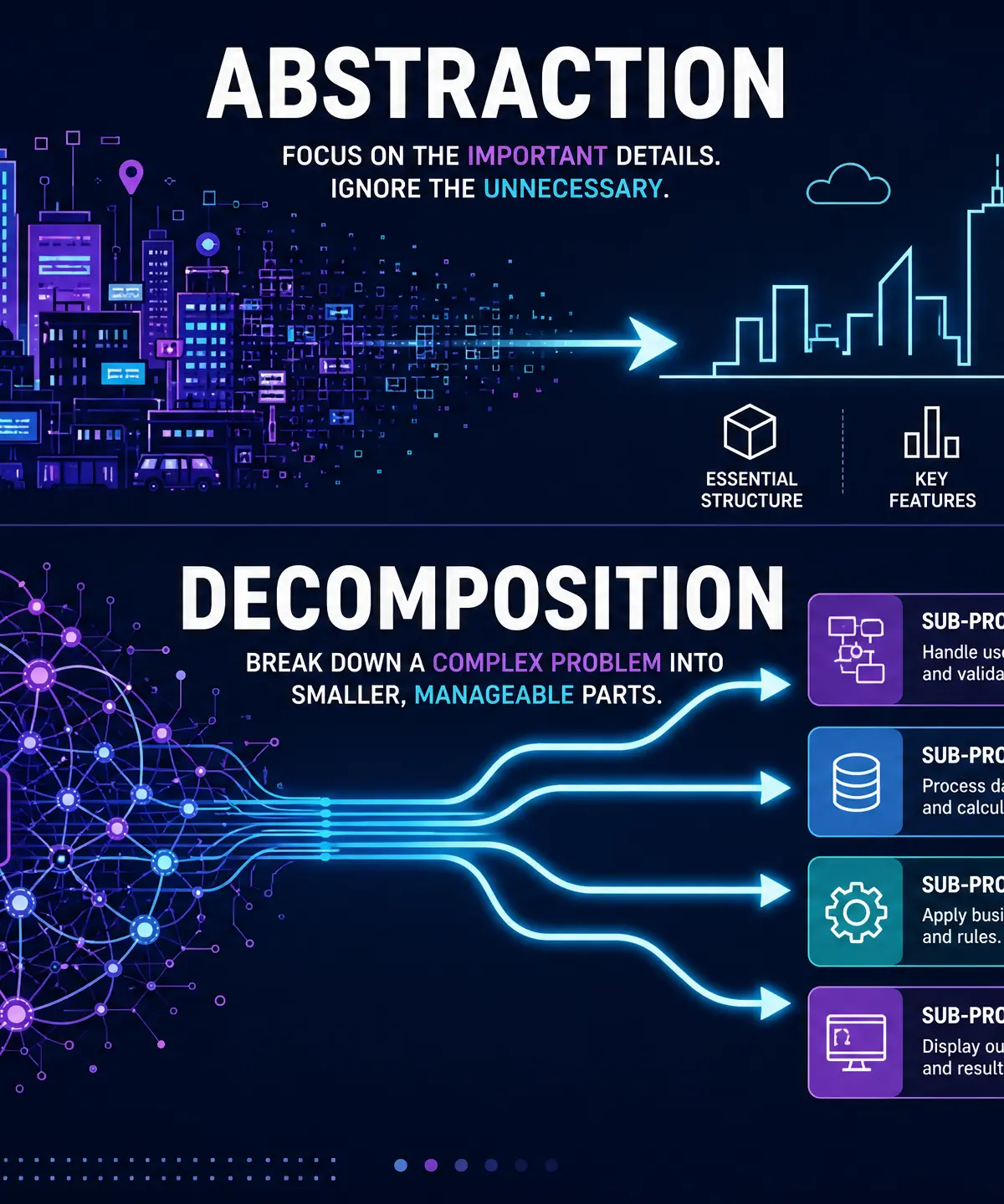Header image for Decomposition and Abstraction