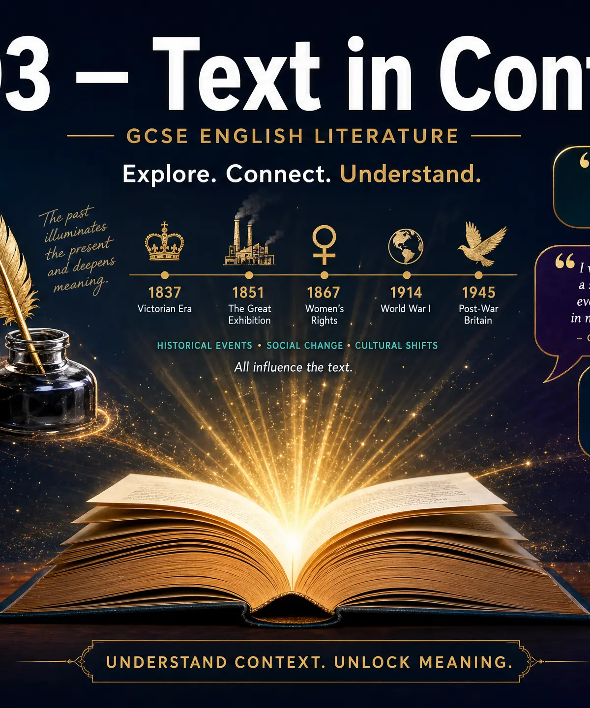 Header image for AO3 - Text in Context