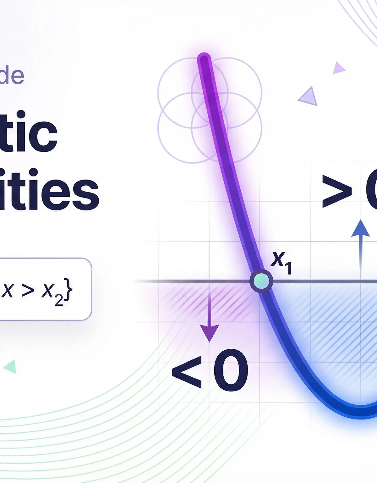 Inequalities – Further Mathematics – GCSE