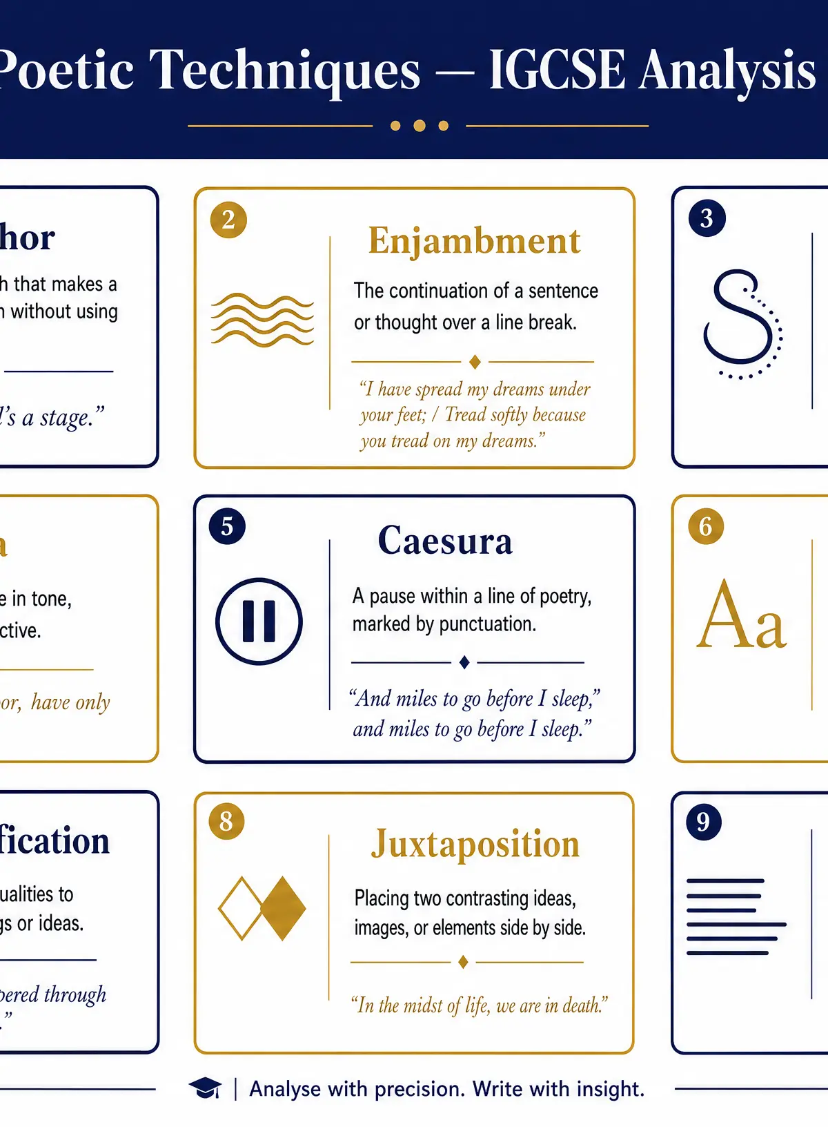 Key Poetic Techniques — IGCSE Analysis Toolkit