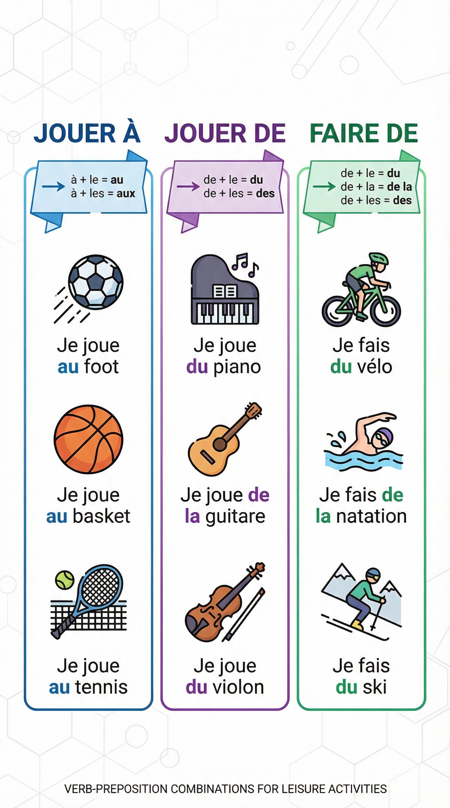 Verb-Preposition Combinations for Leisure Activities