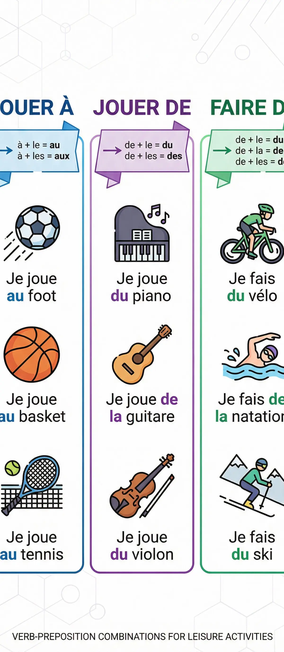 Verb-Preposition Combinations for Leisure Activities