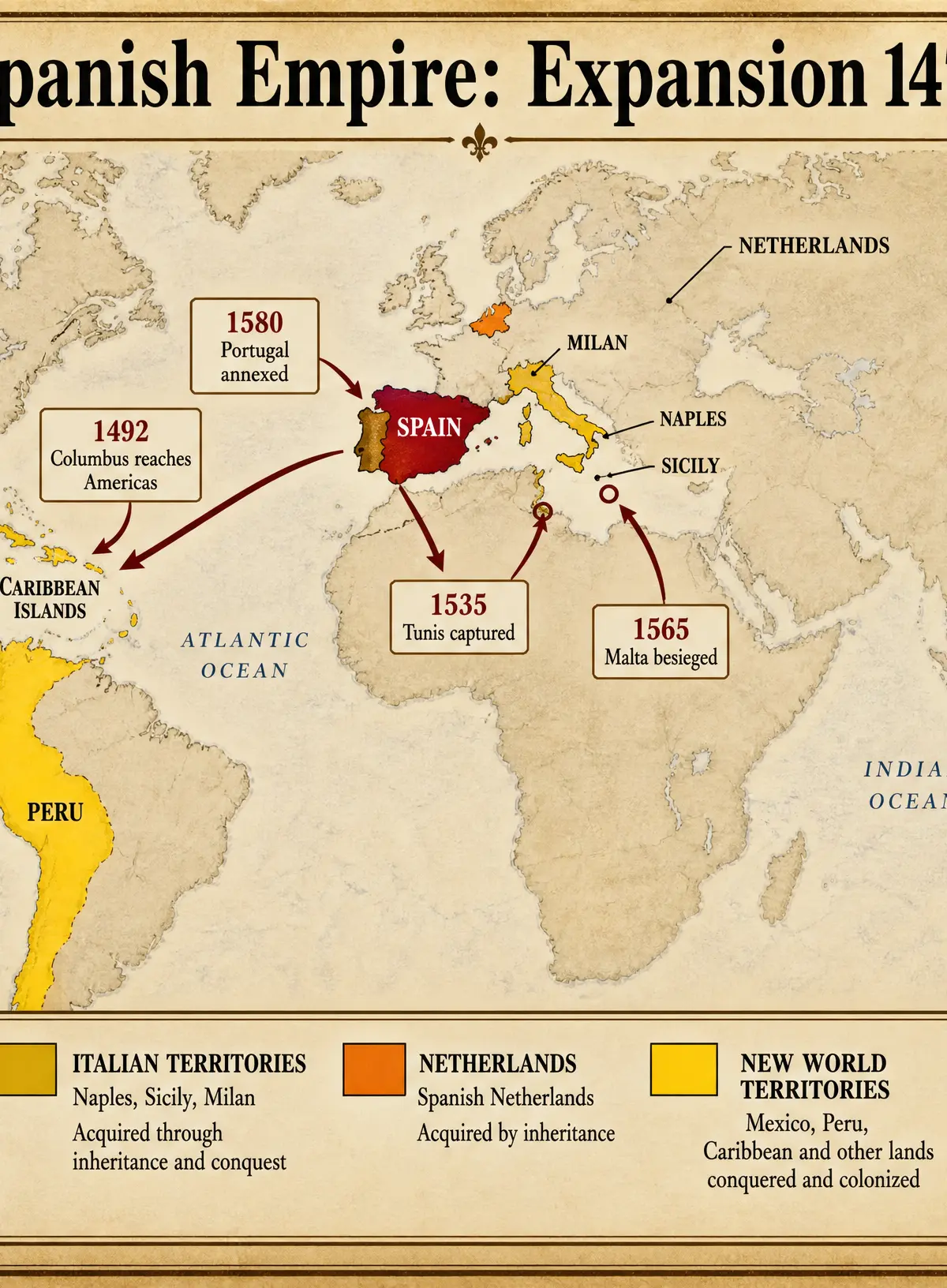 The Spanish Empire: Expansion 1474-1598