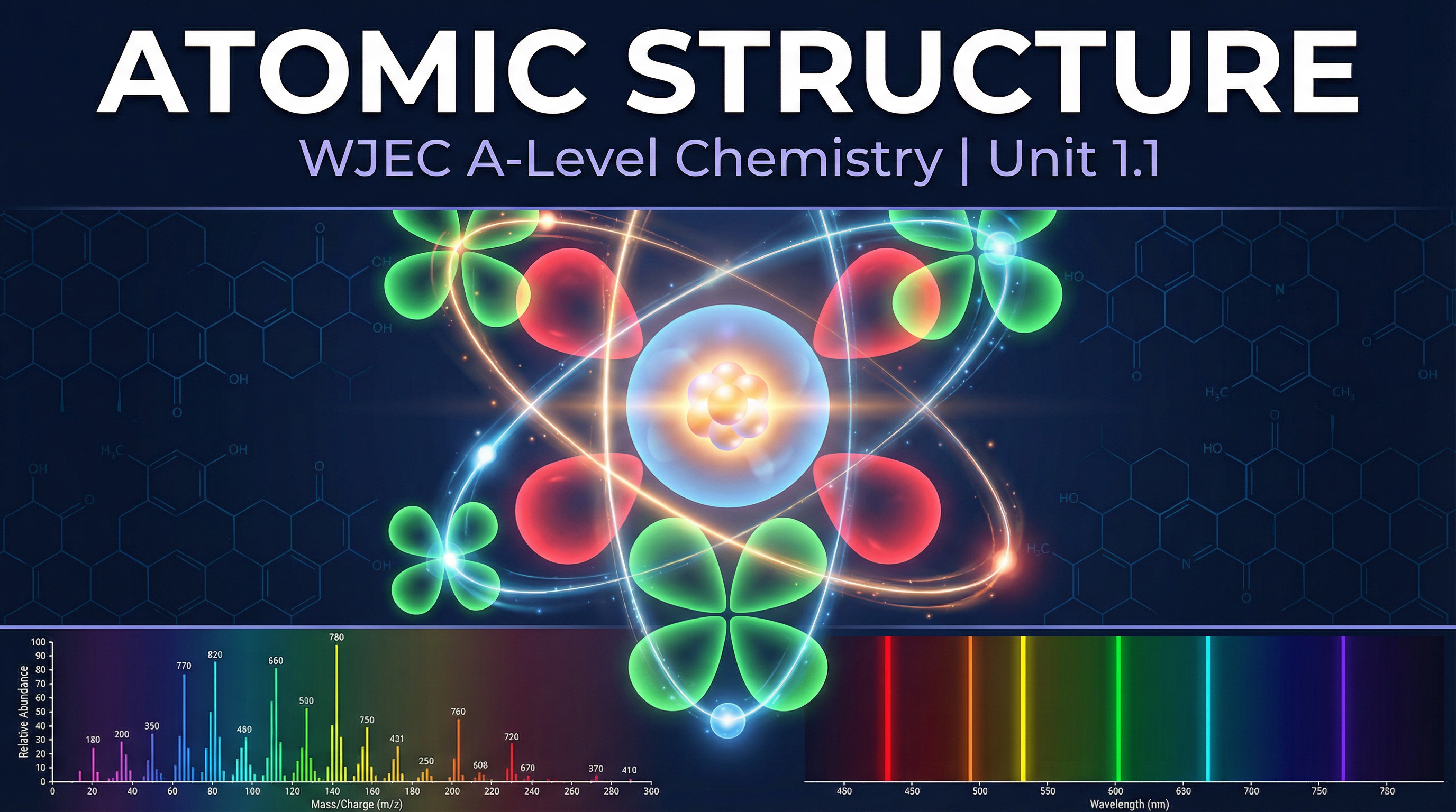 Header image for WJEC A-Level Chemistry: Atomic Structure (1.1)