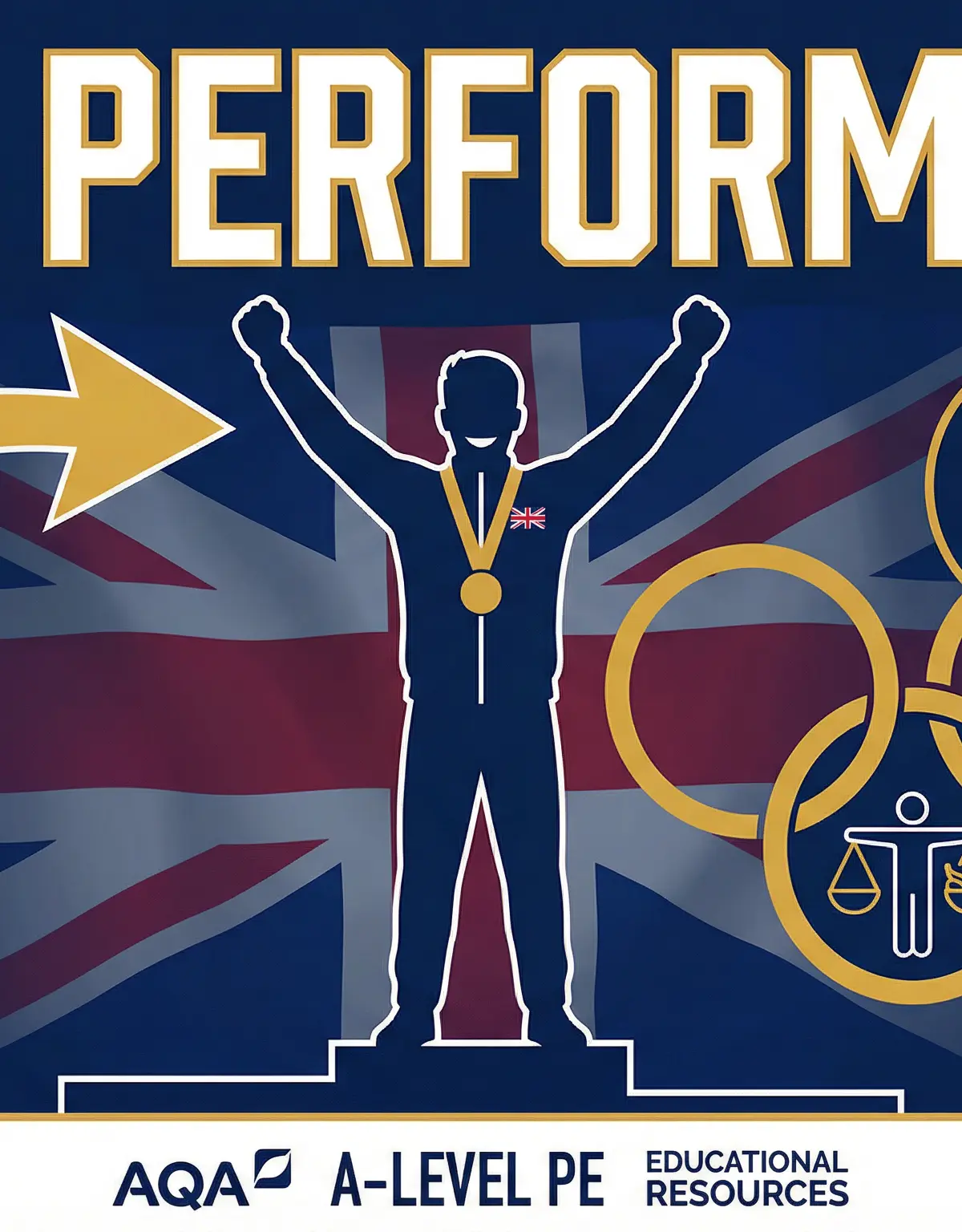 Elite Performance โ Physical Education โ A-Level