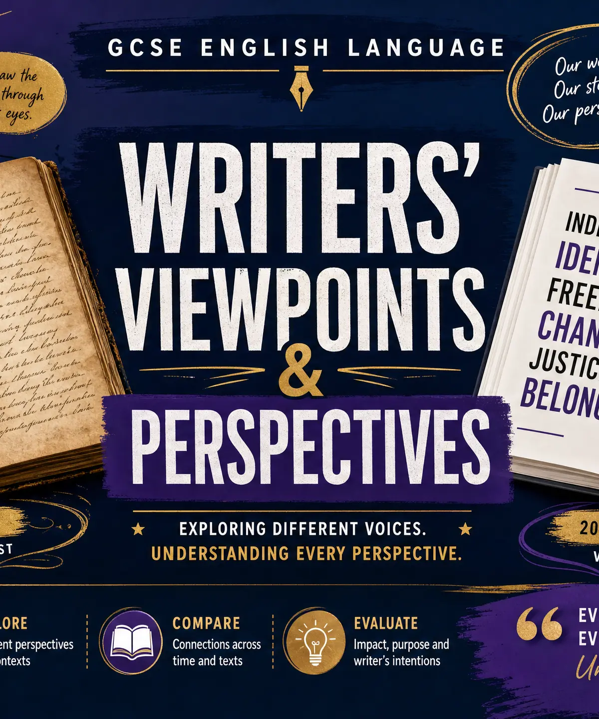 Writers' Viewpoints and Perspectives
