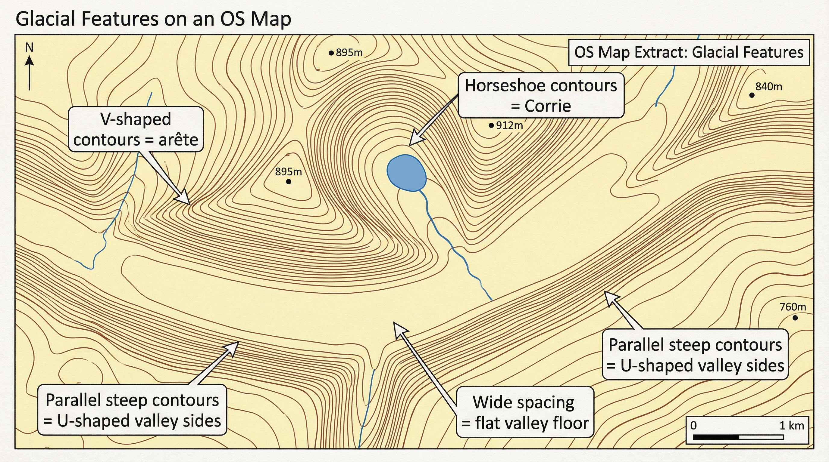 Recognising glacial features on an Ordnance Survey map.
