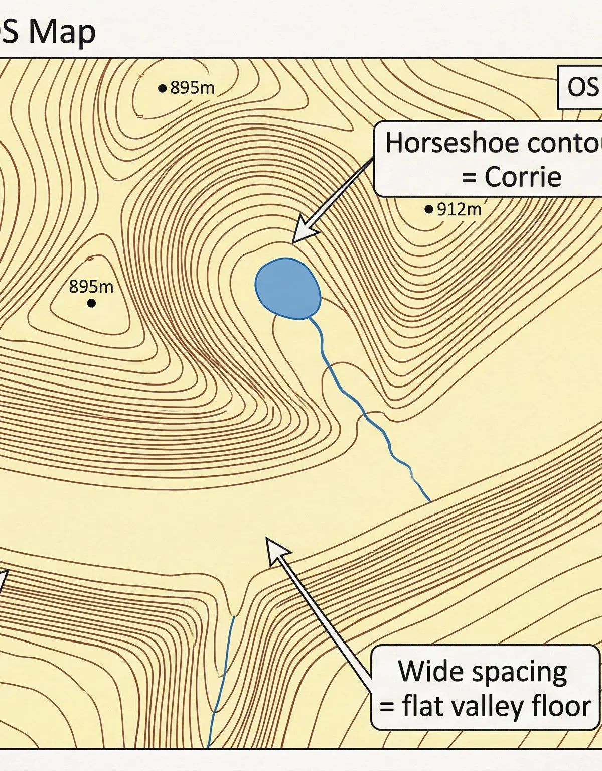 Recognising glacial features on an Ordnance Survey map.